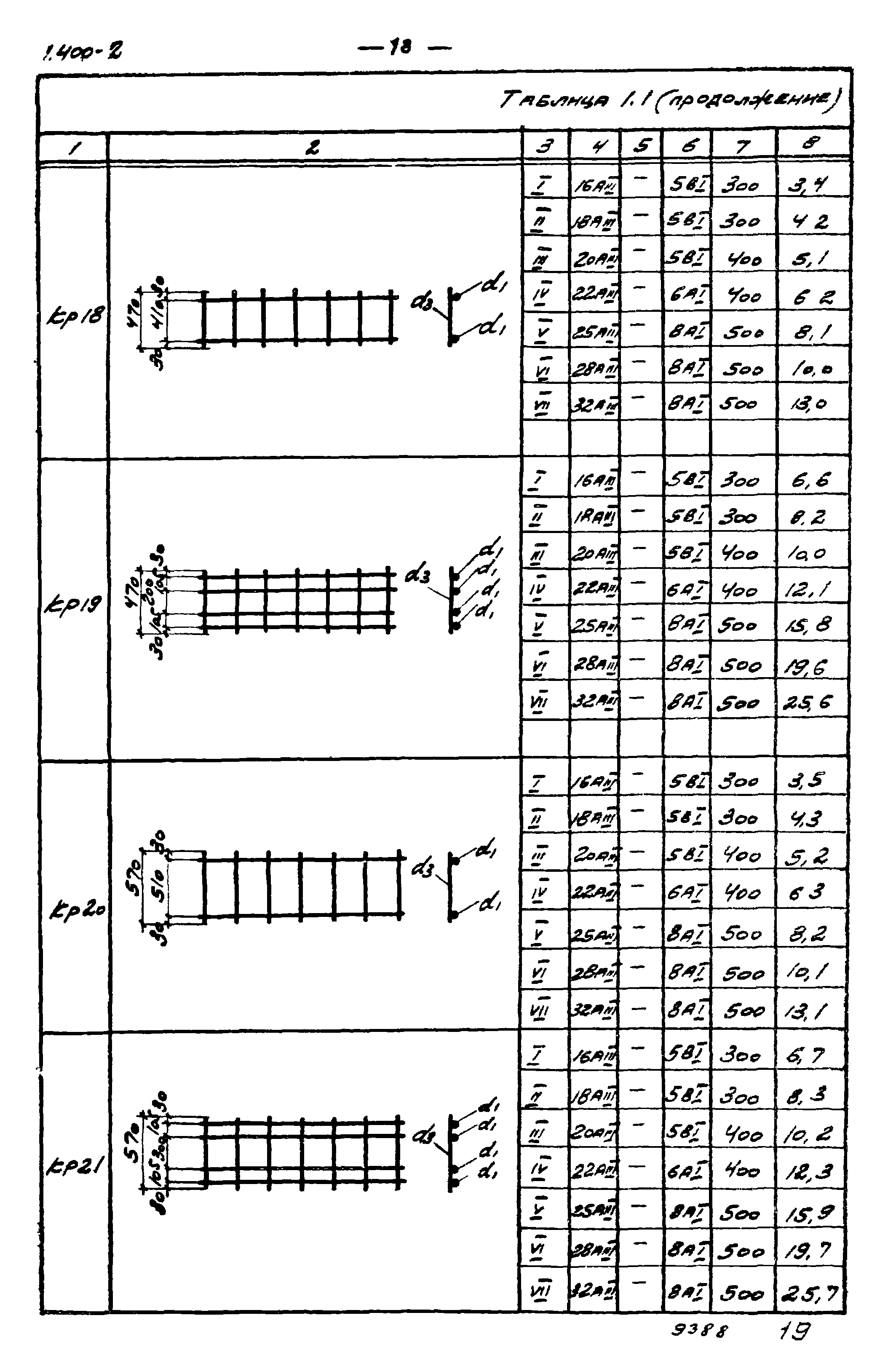 Серия 1.400-2