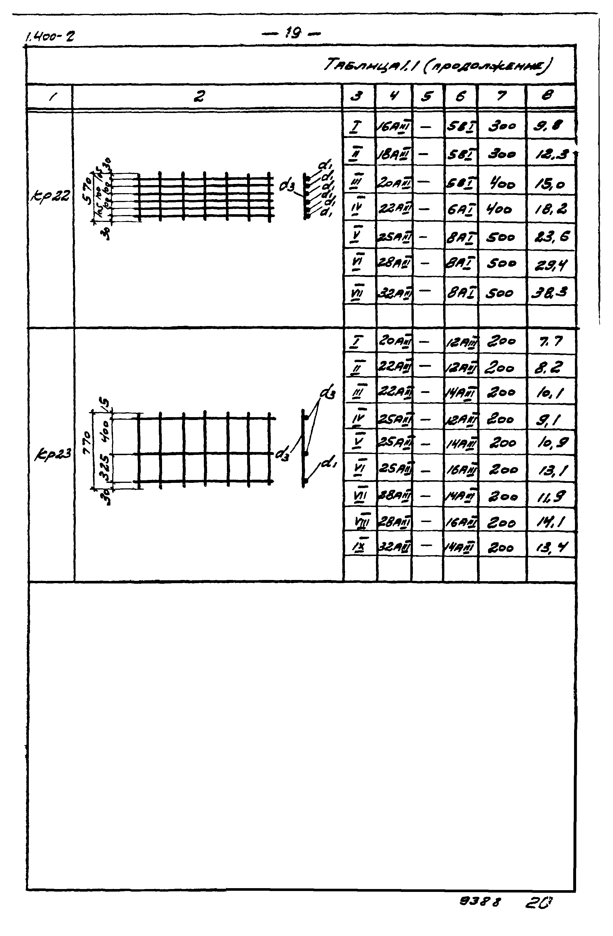 Серия 1.400-2