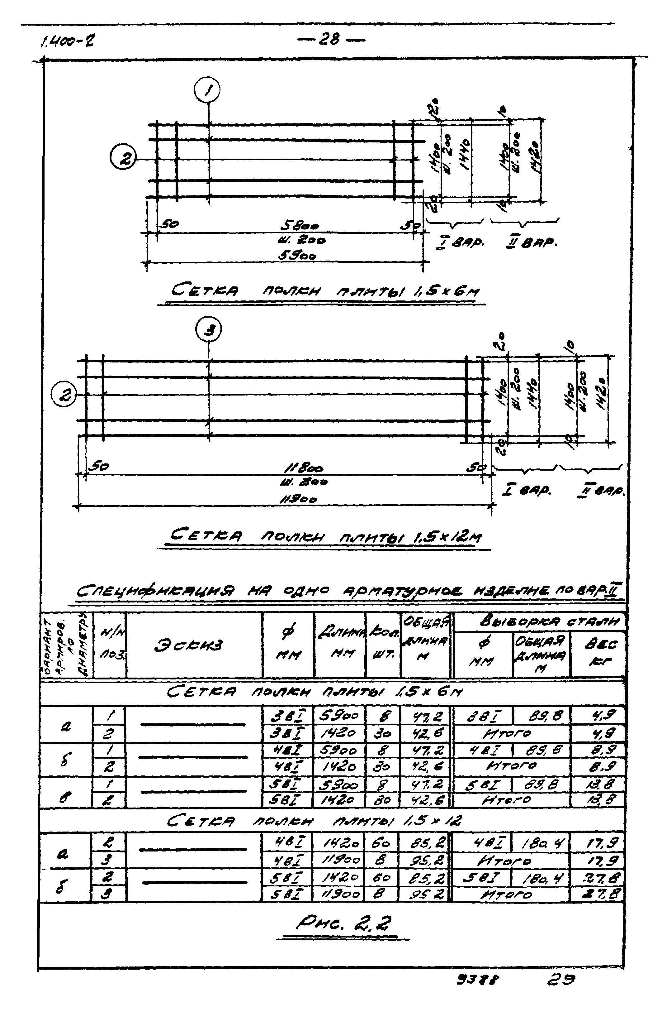 Серия 1.400-2