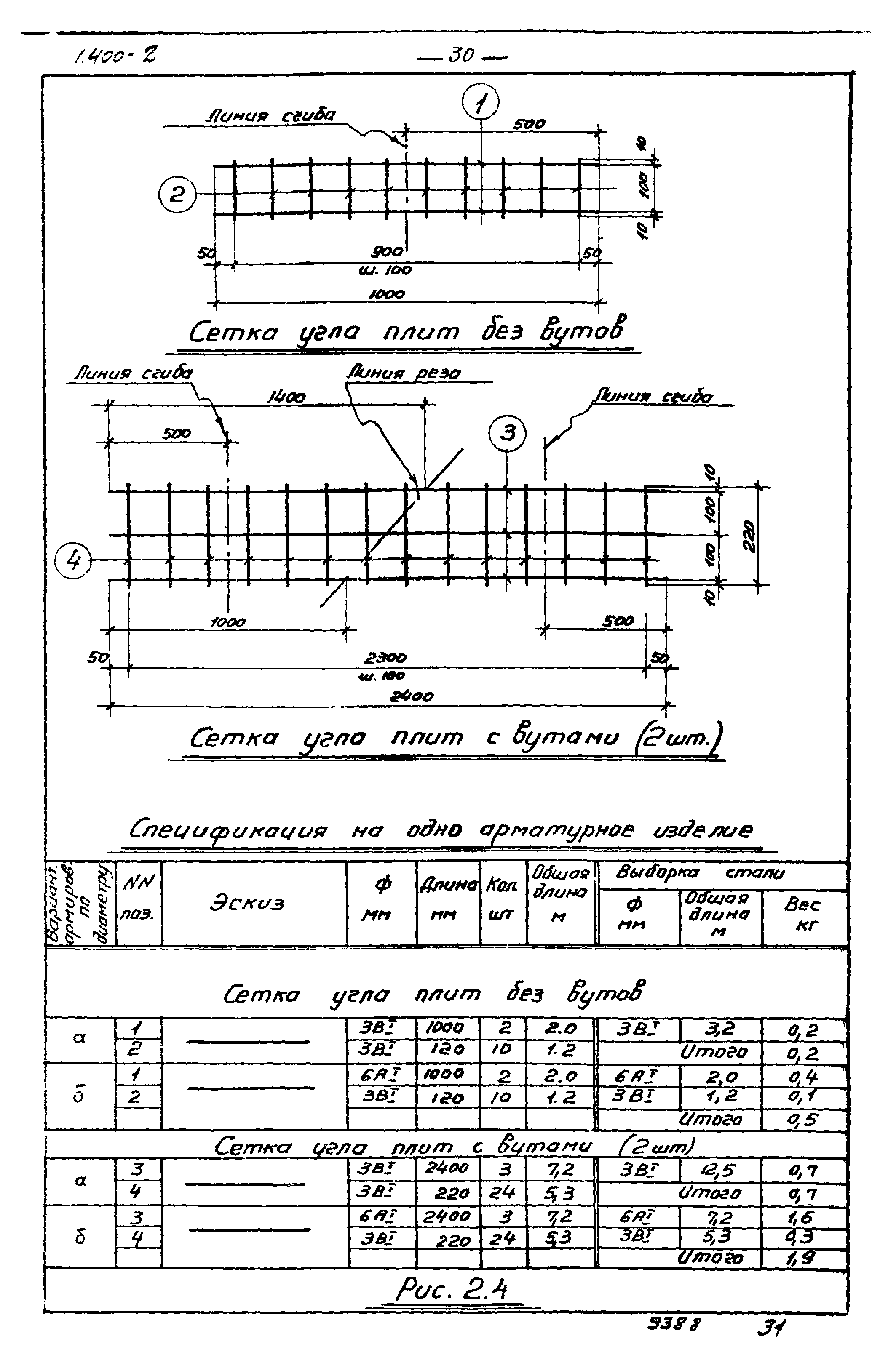 Серия 1.400-2