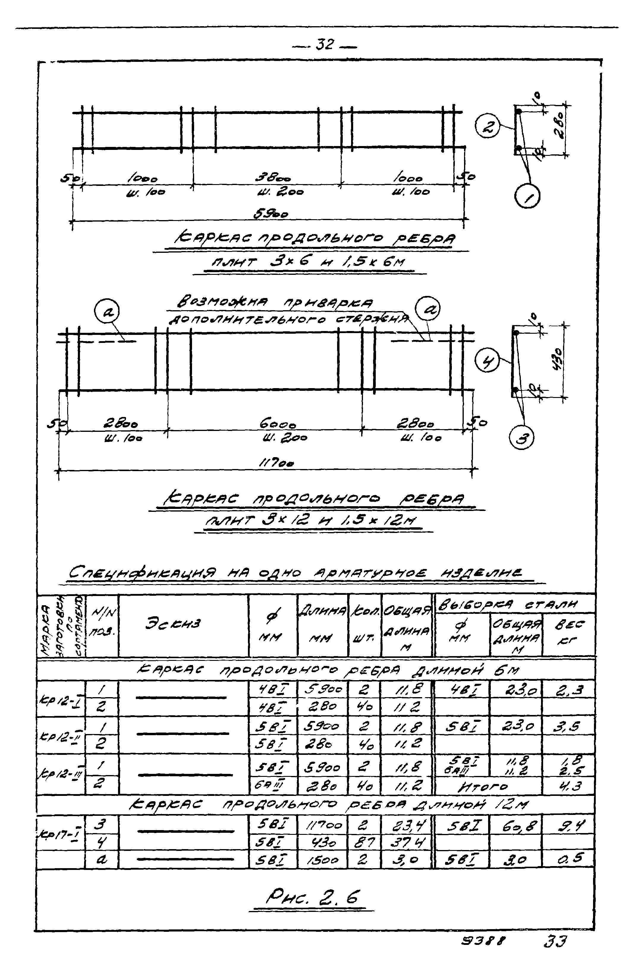 Серия 1.400-2