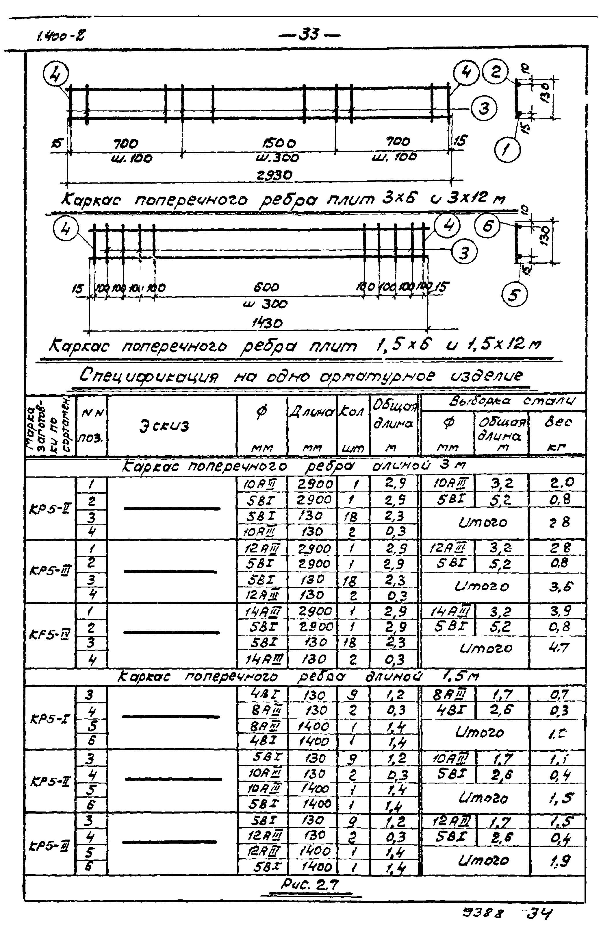 Серия 1.400-2