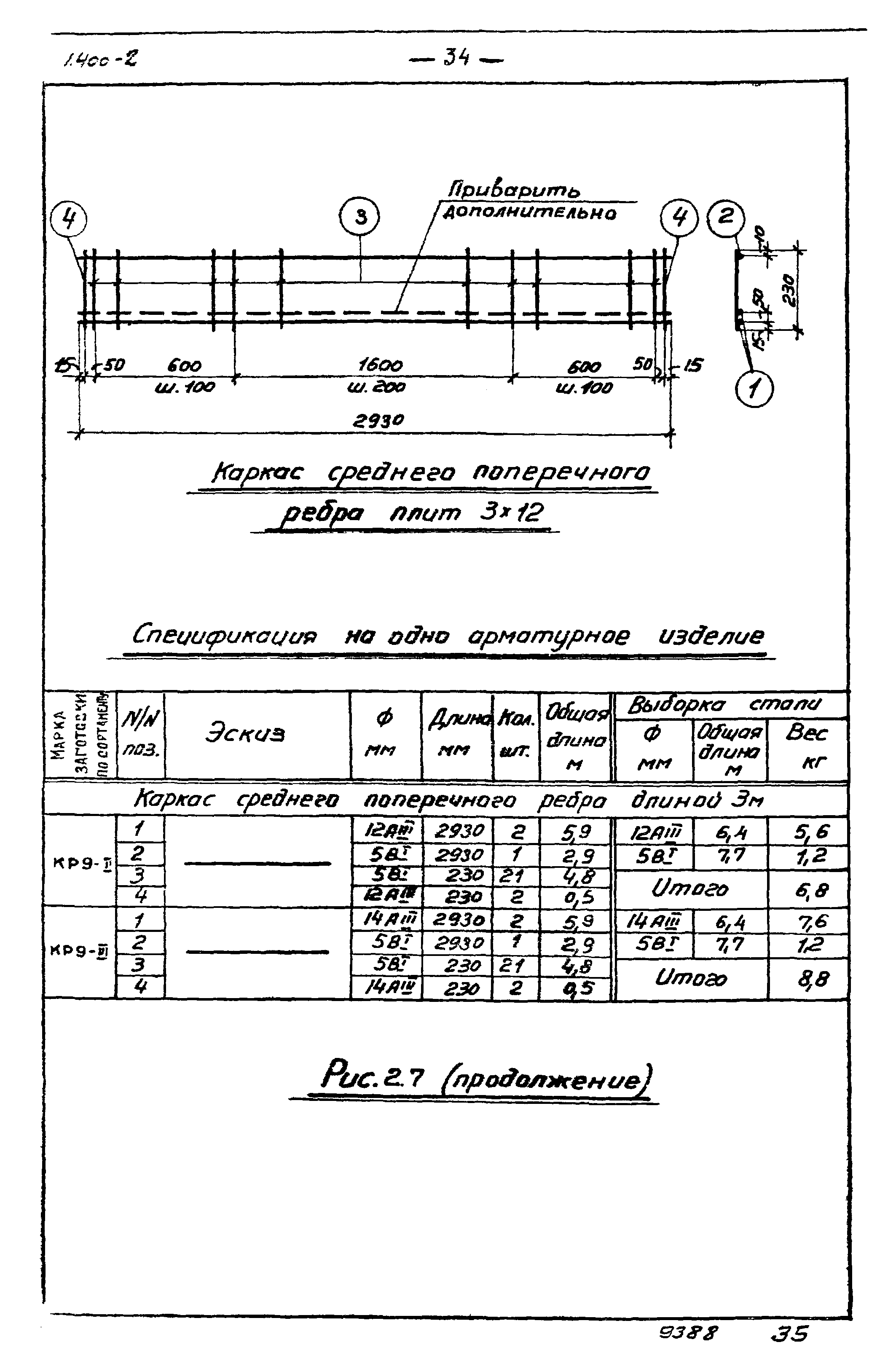 Серия 1.400-2