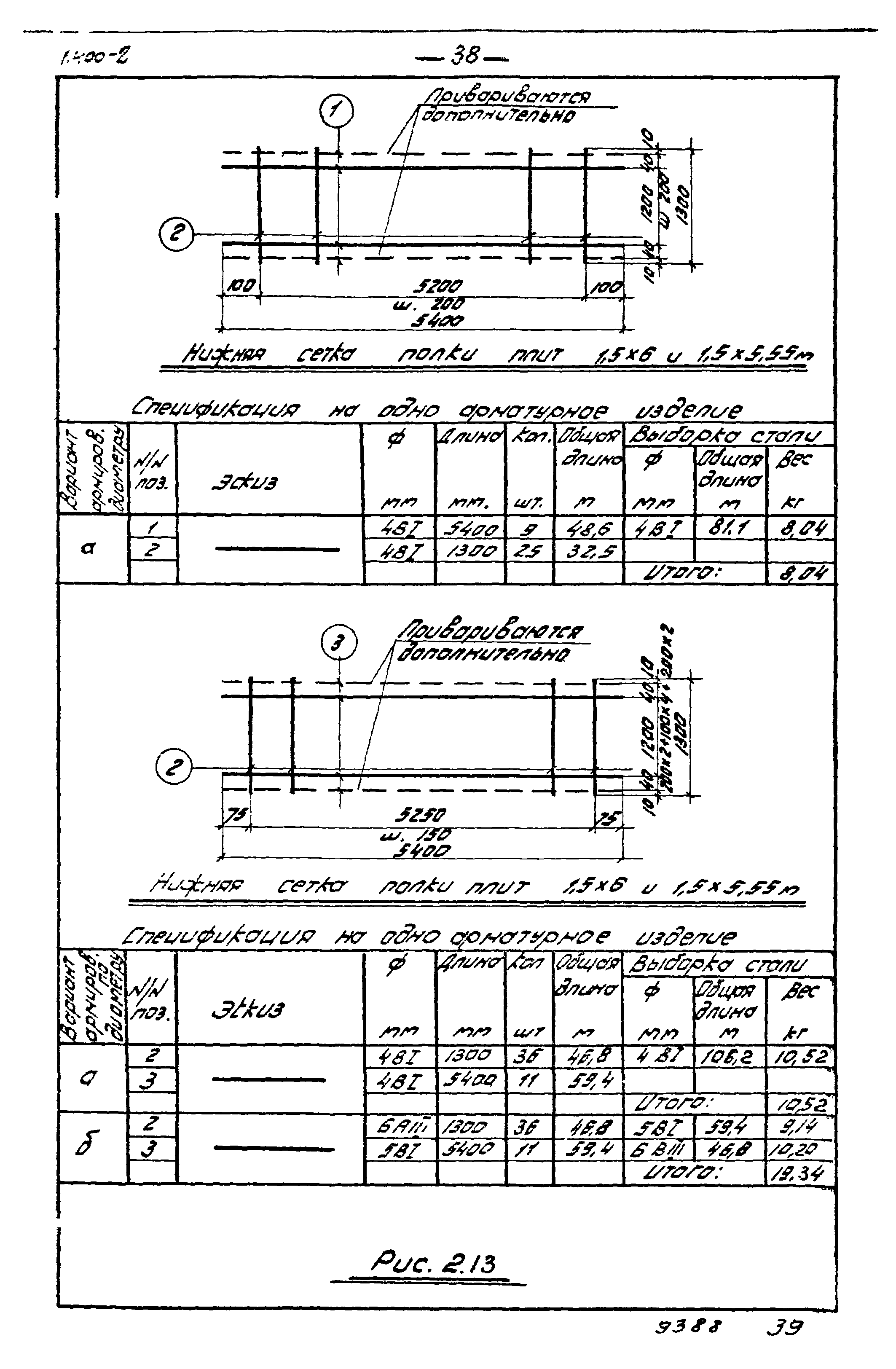 Серия 1.400-2