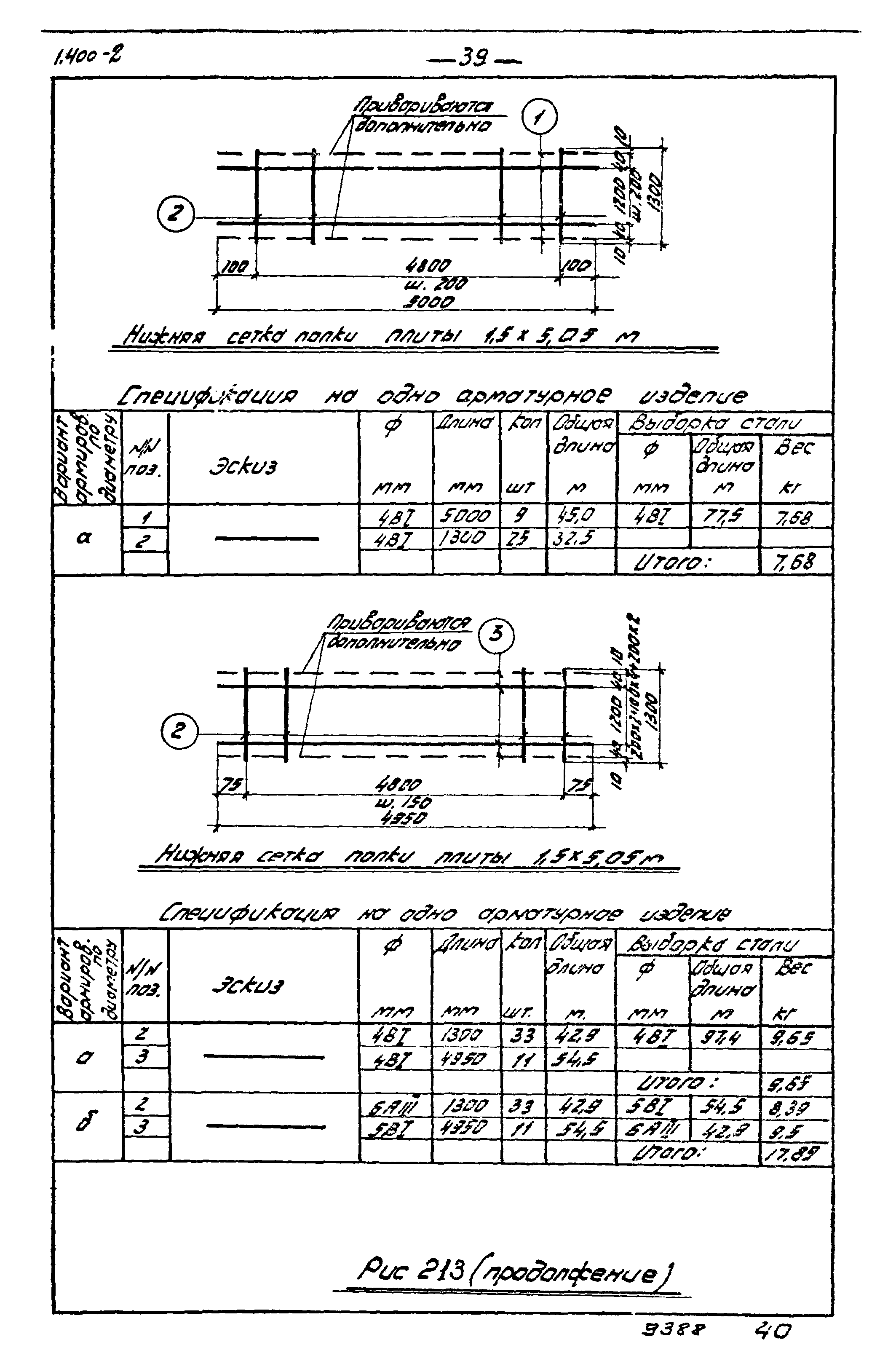 Серия 1.400-2