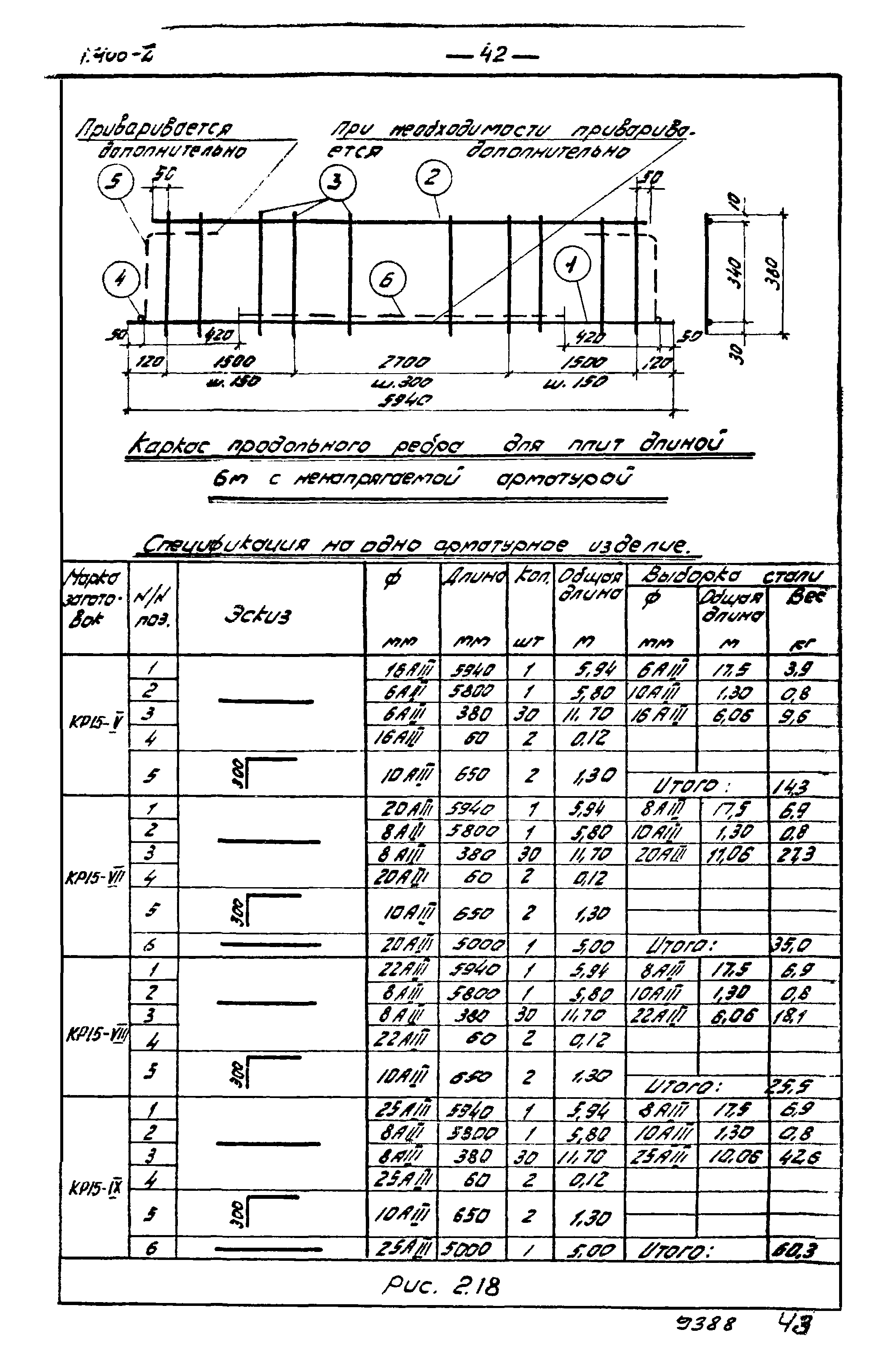 Серия 1.400-2