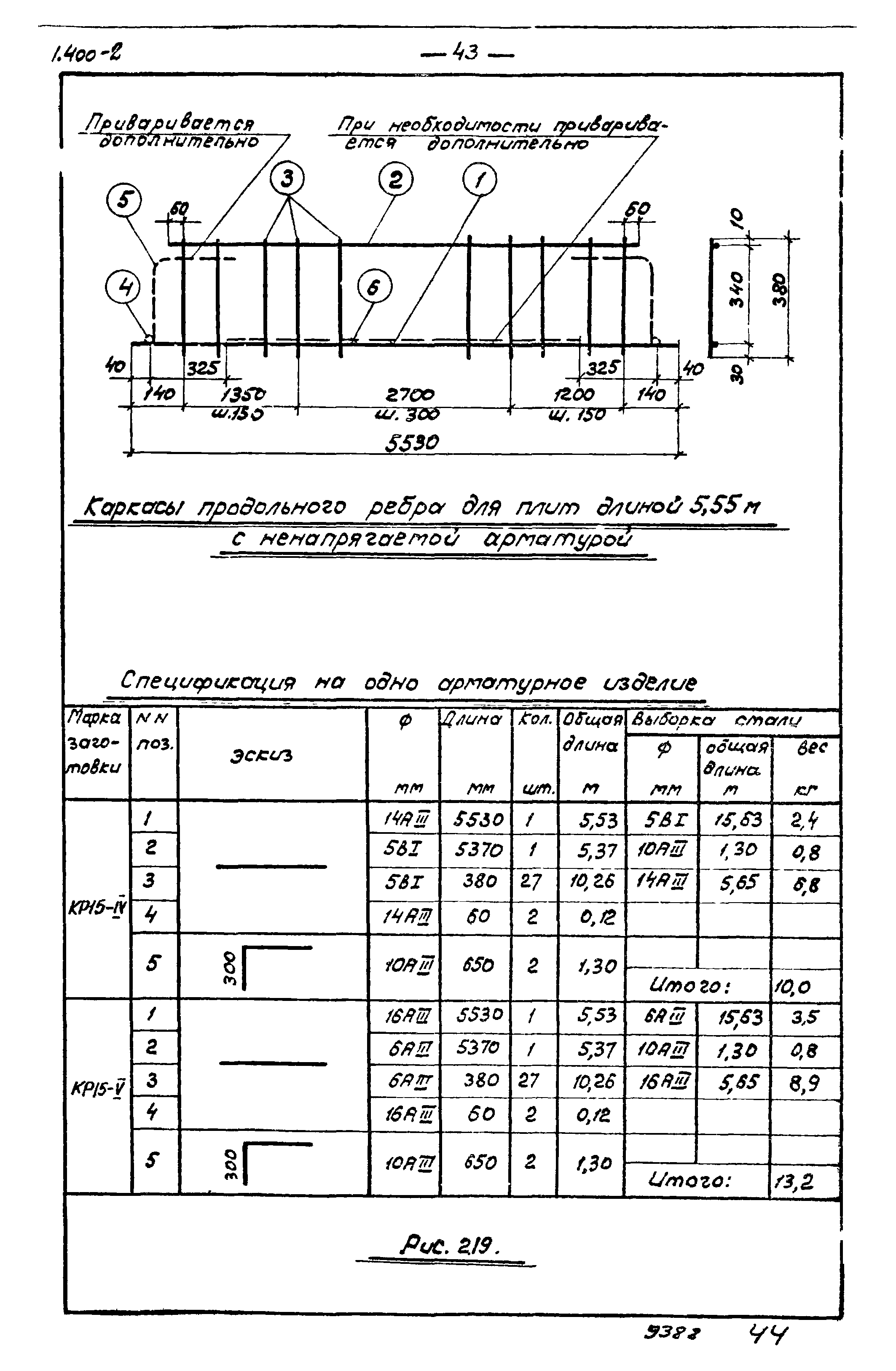 Серия 1.400-2