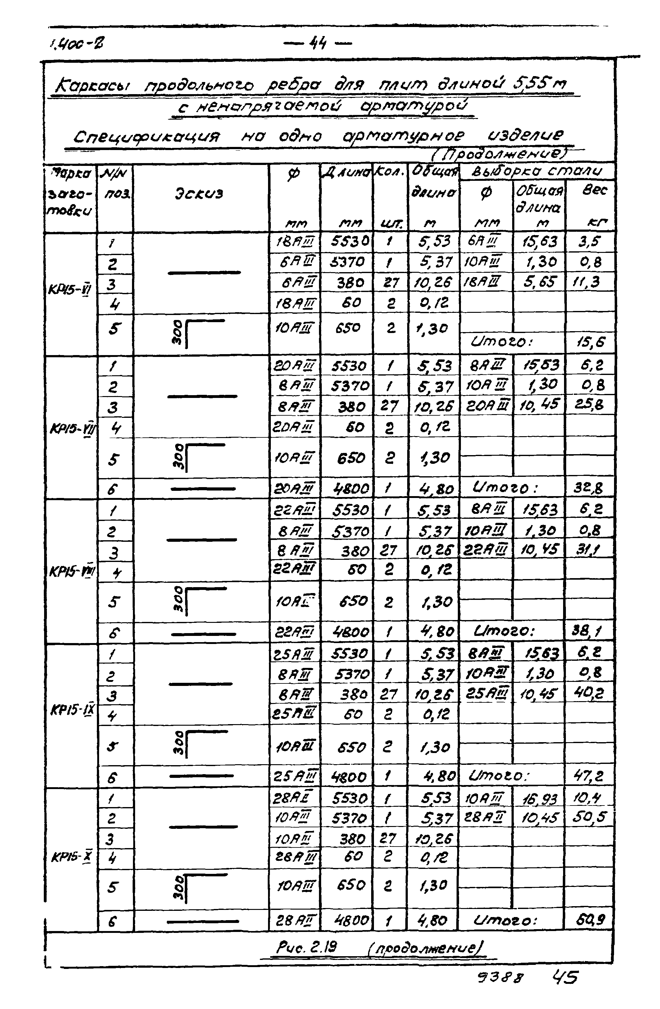 Серия 1.400-2