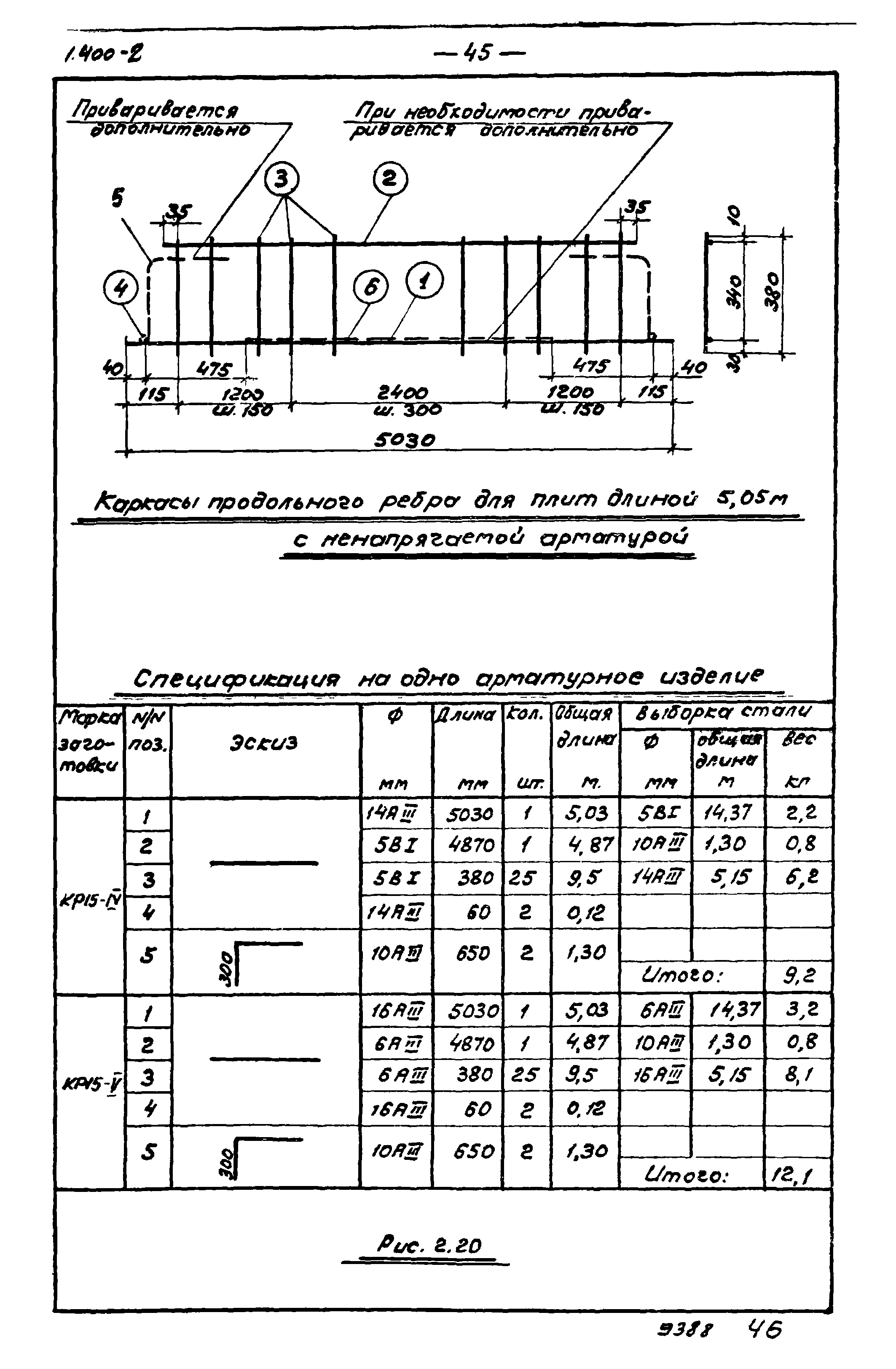 Серия 1.400-2