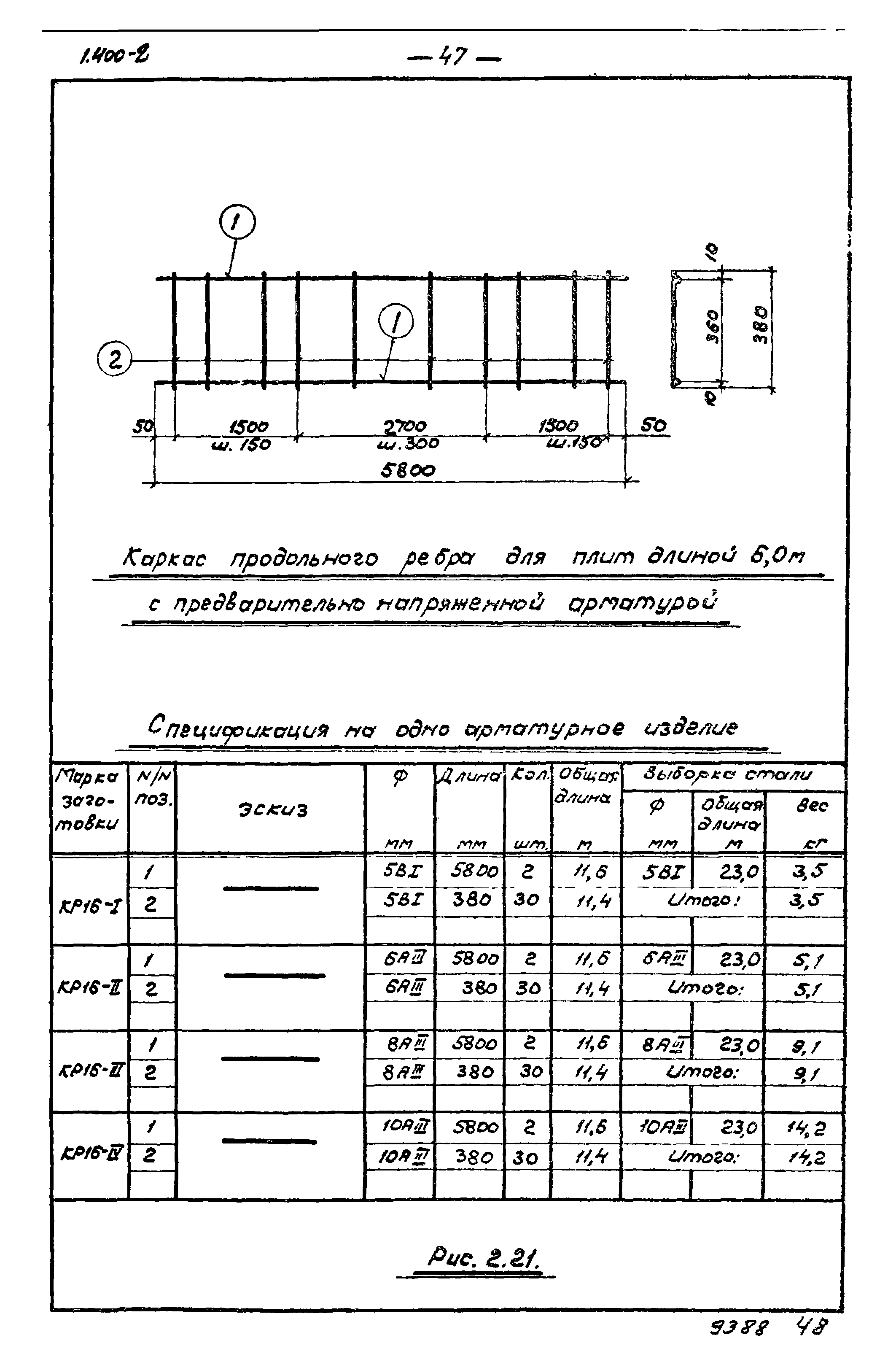 Серия 1.400-2