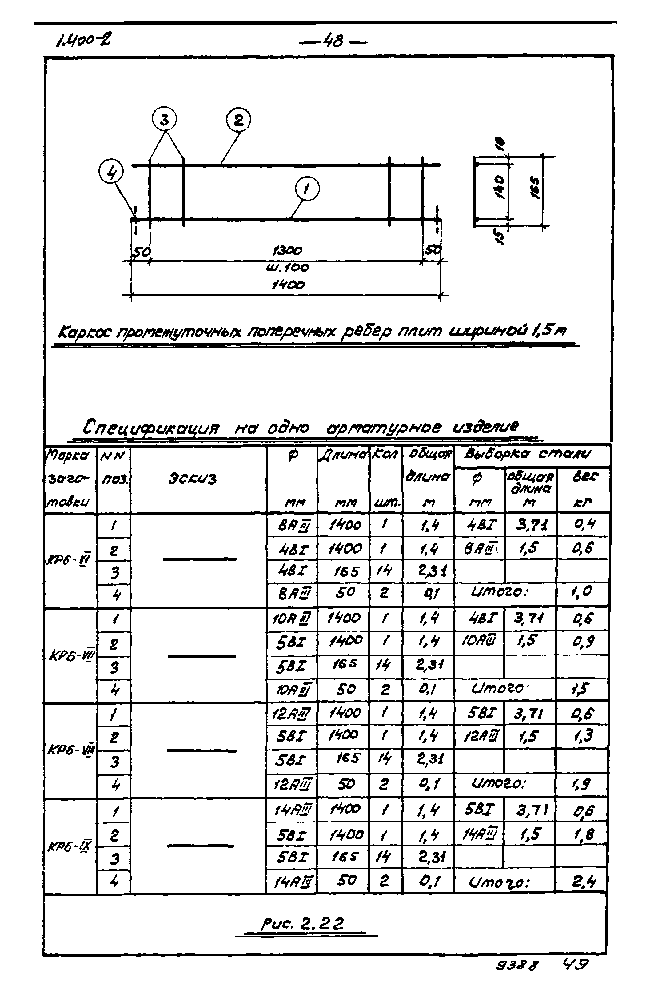 Серия 1.400-2