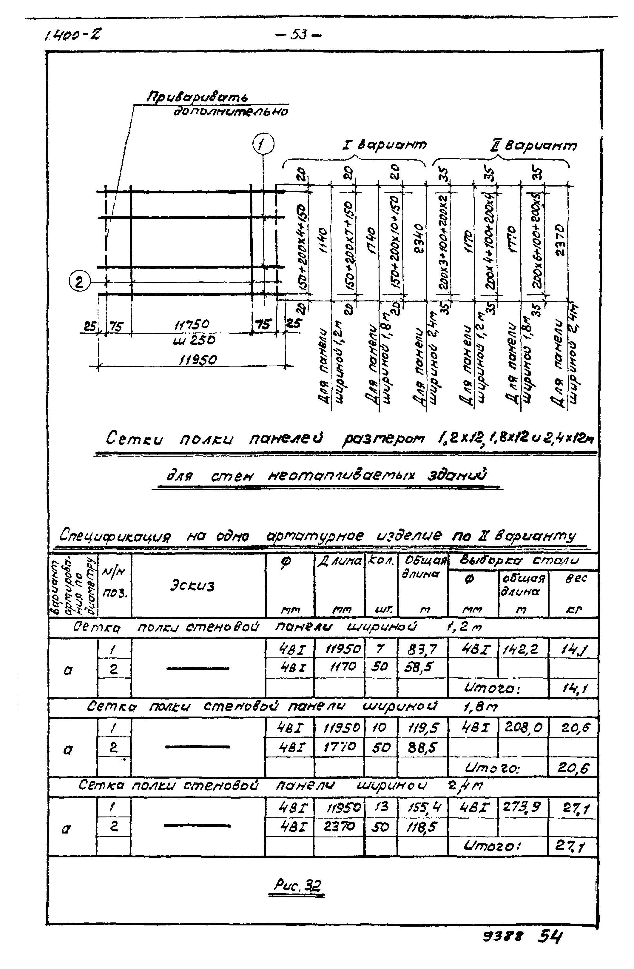 Серия 1.400-2