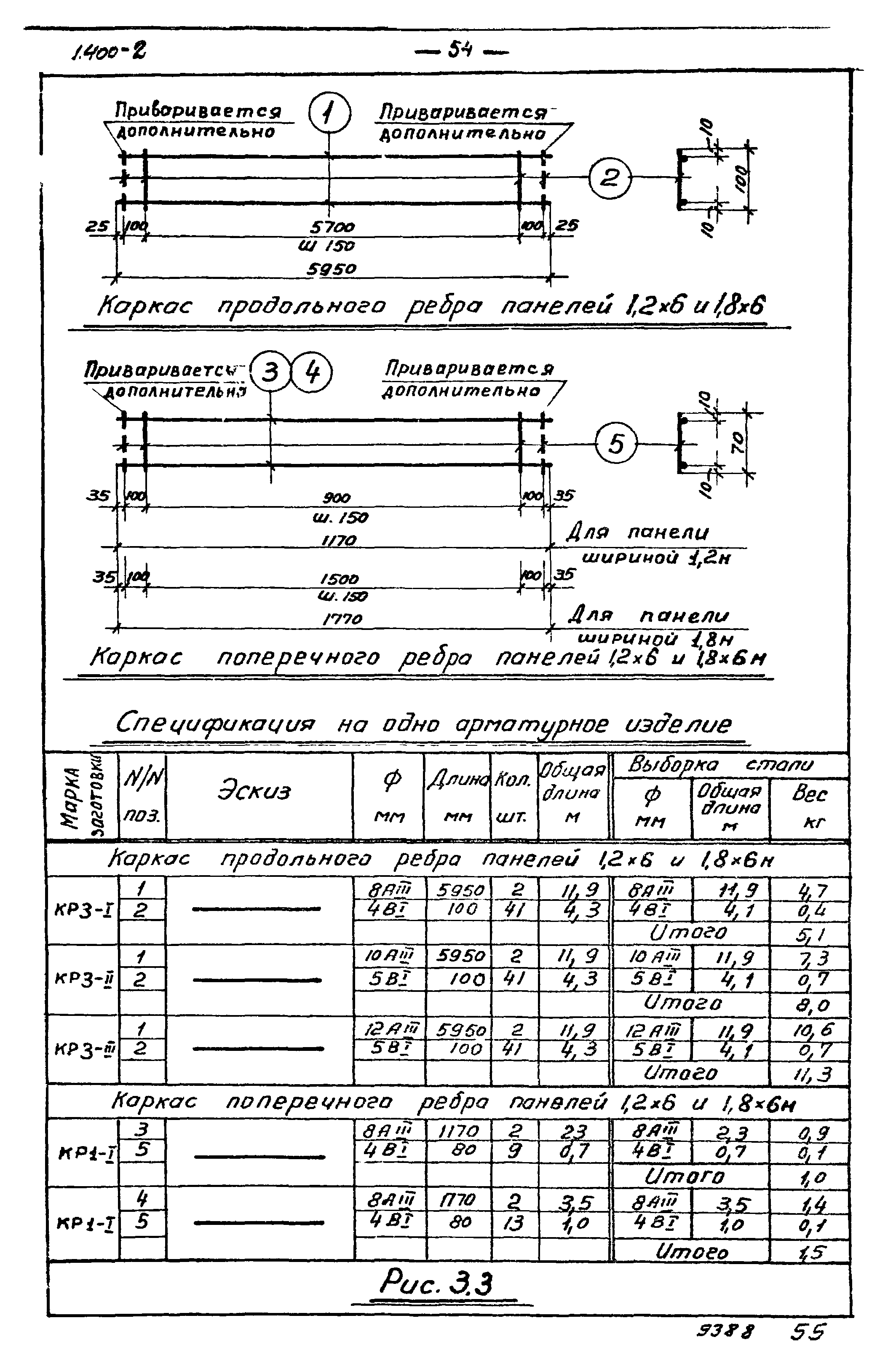 Серия 1.400-2