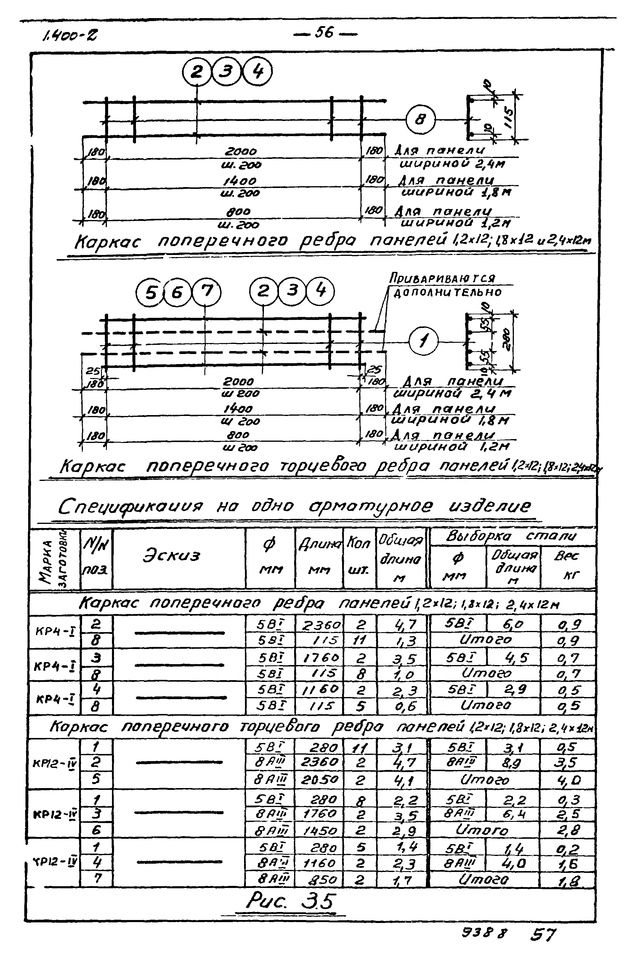 Серия 1.400-2