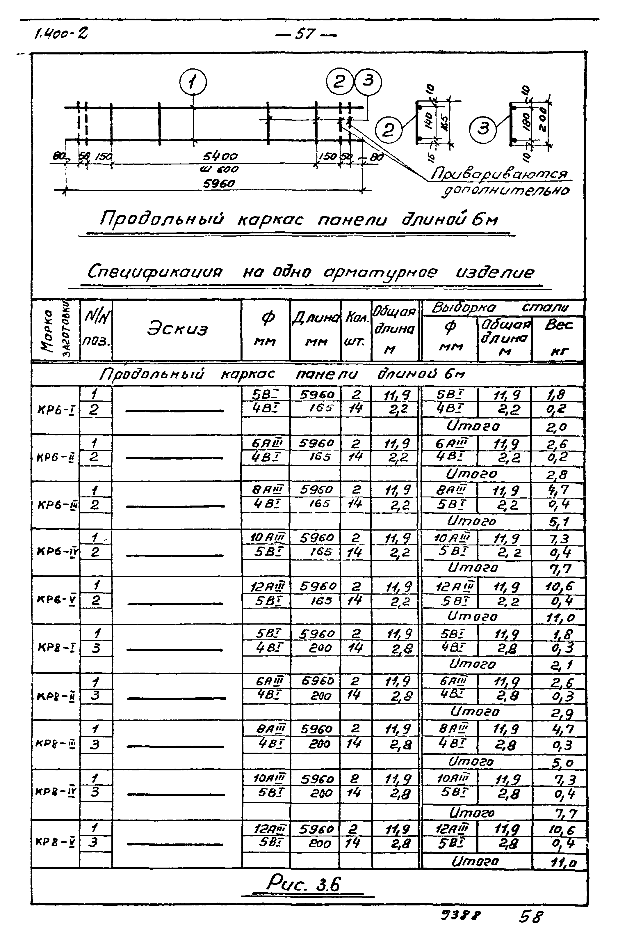 Серия 1.400-2