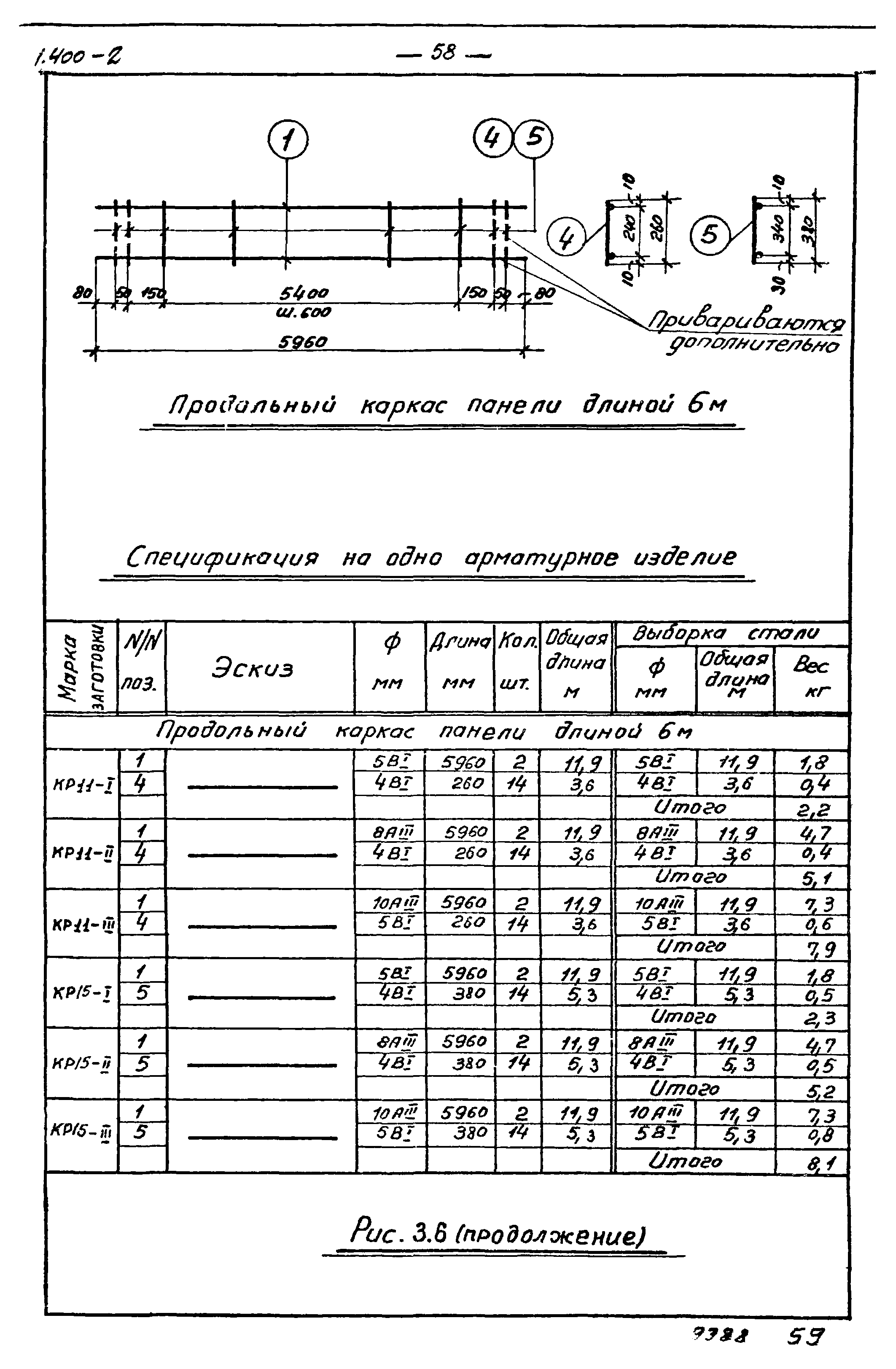 Серия 1.400-2