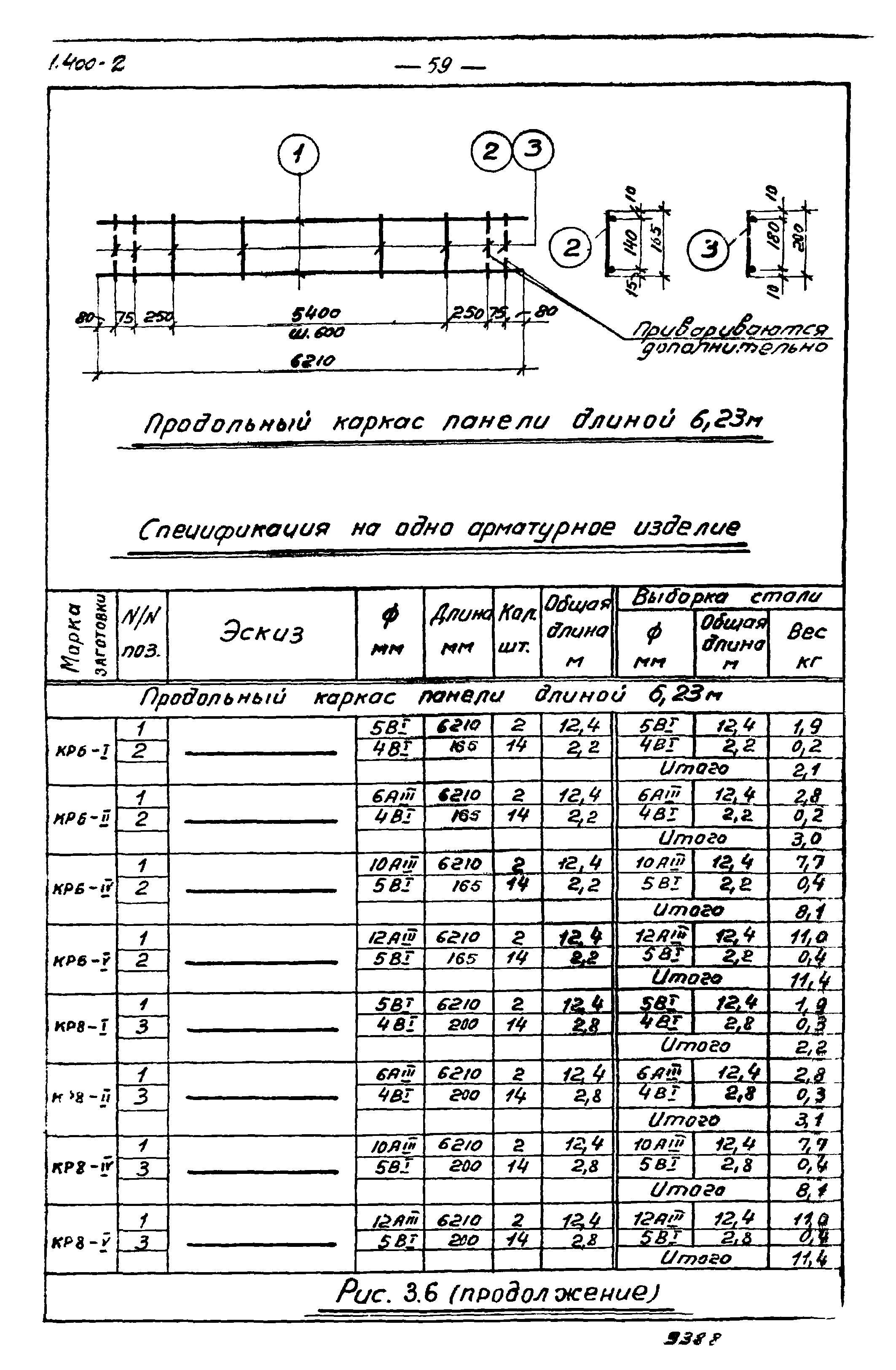 Серия 1.400-2