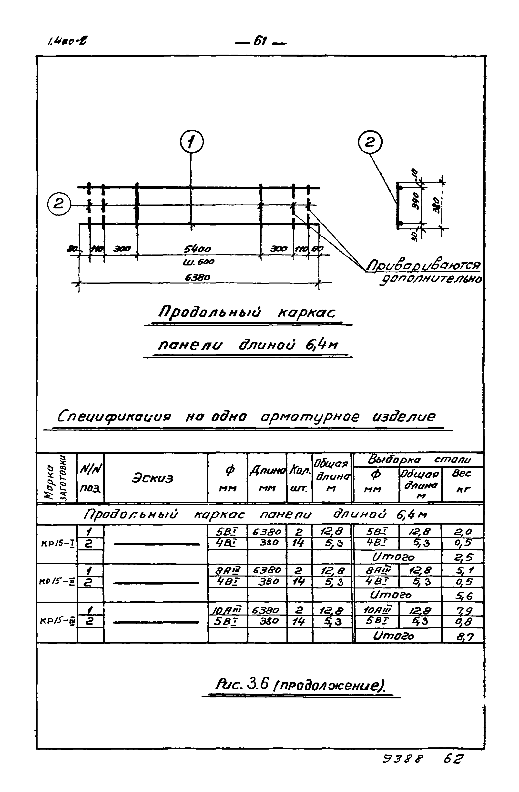 Серия 1.400-2