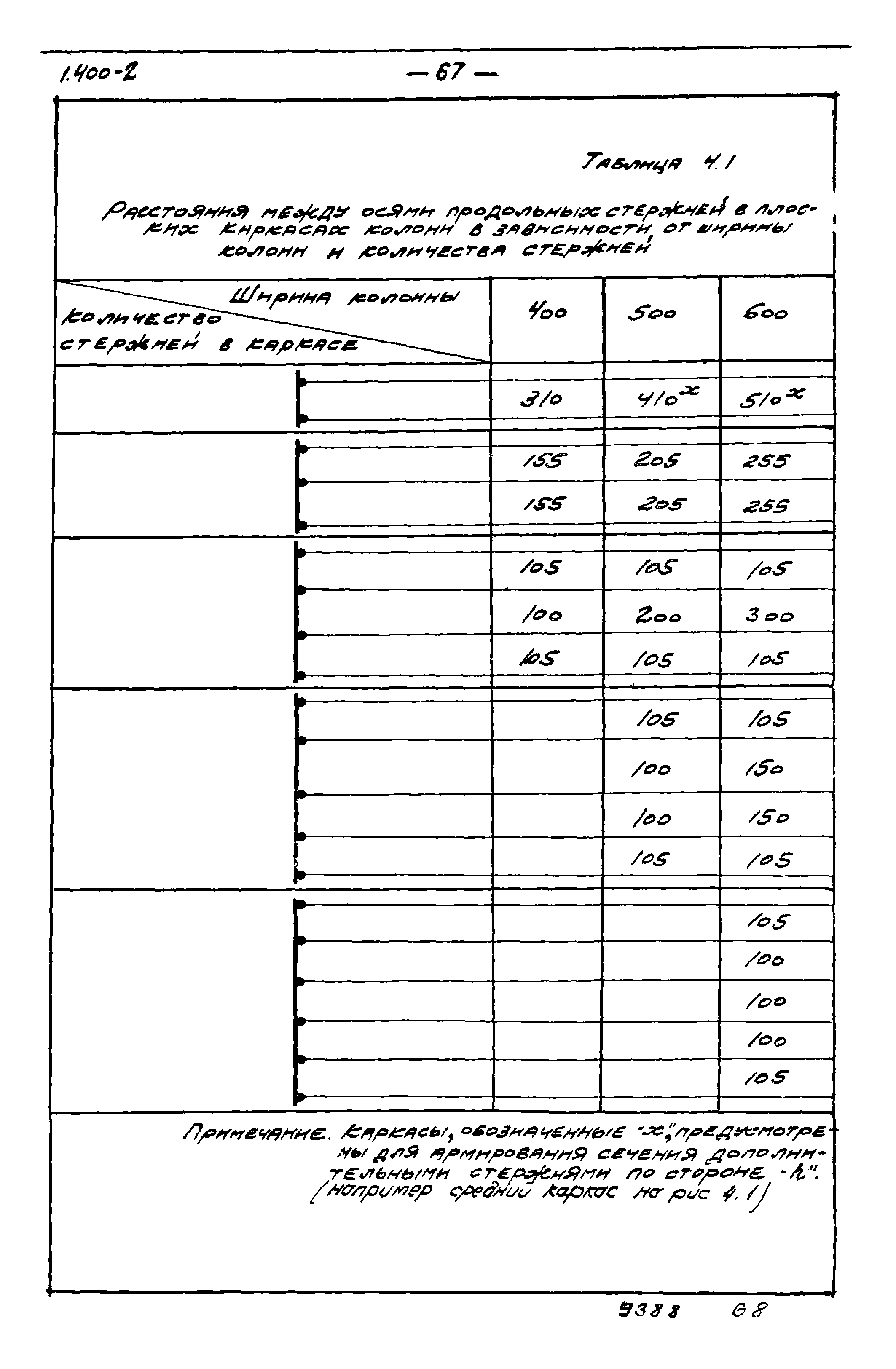 Серия 1.400-2