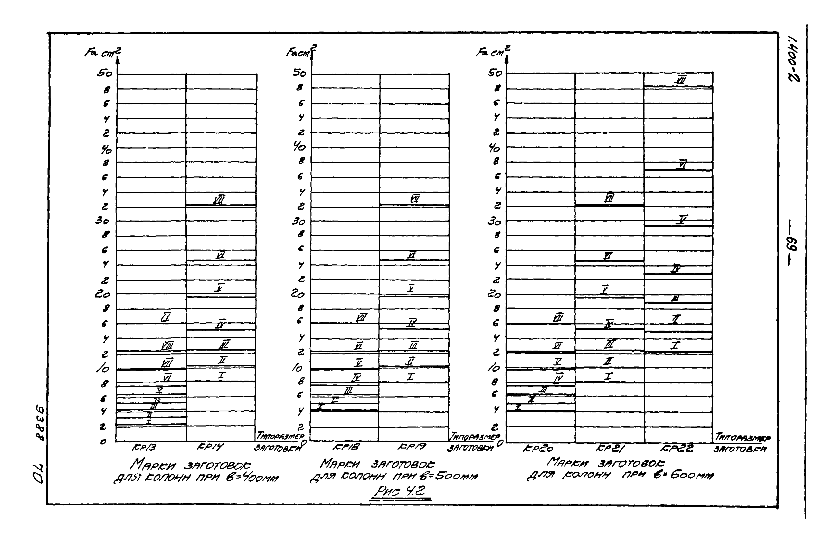 Серия 1.400-2