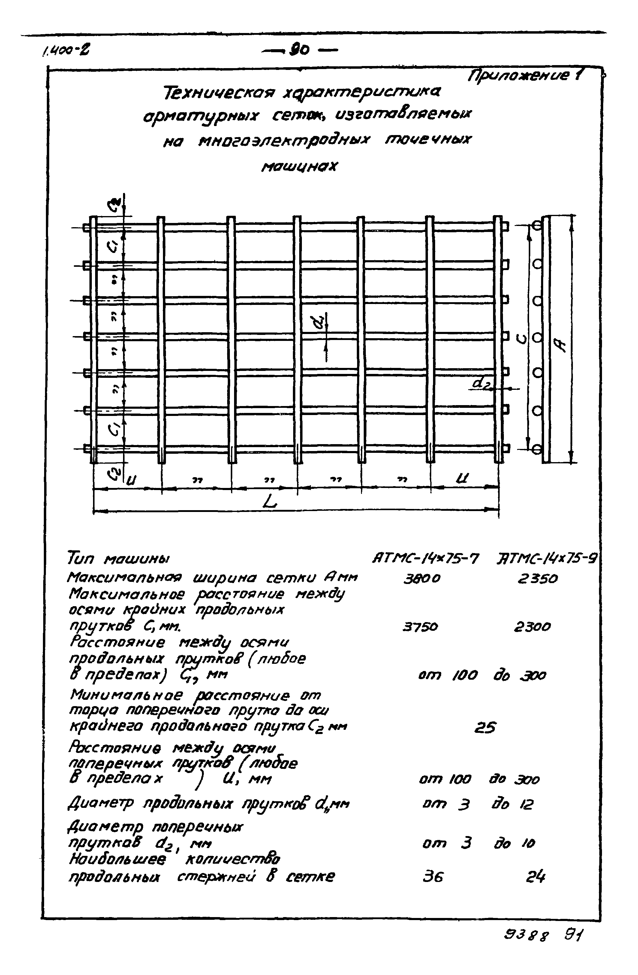 Серия 1.400-2