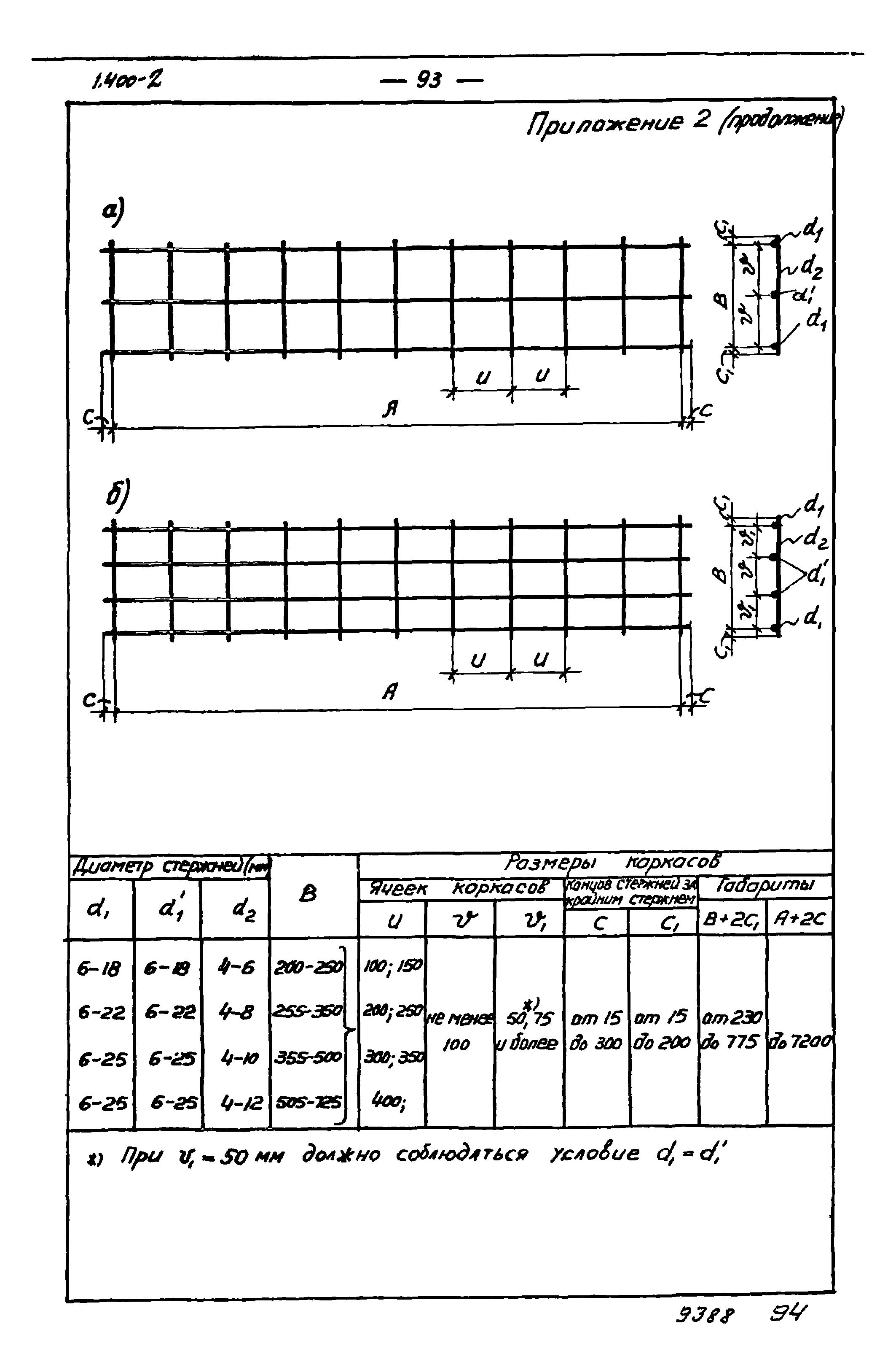 Серия 1.400-2