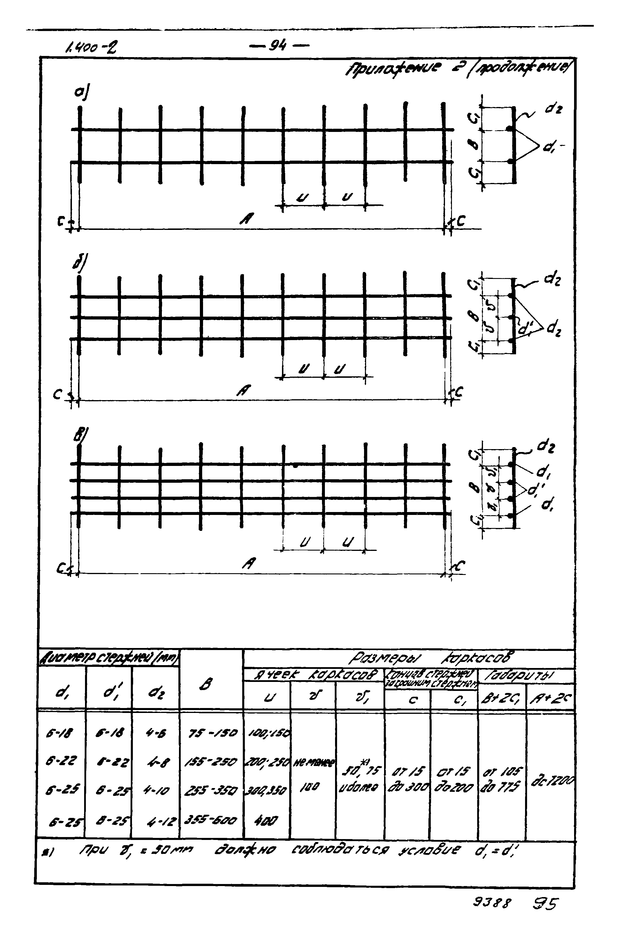 Серия 1.400-2