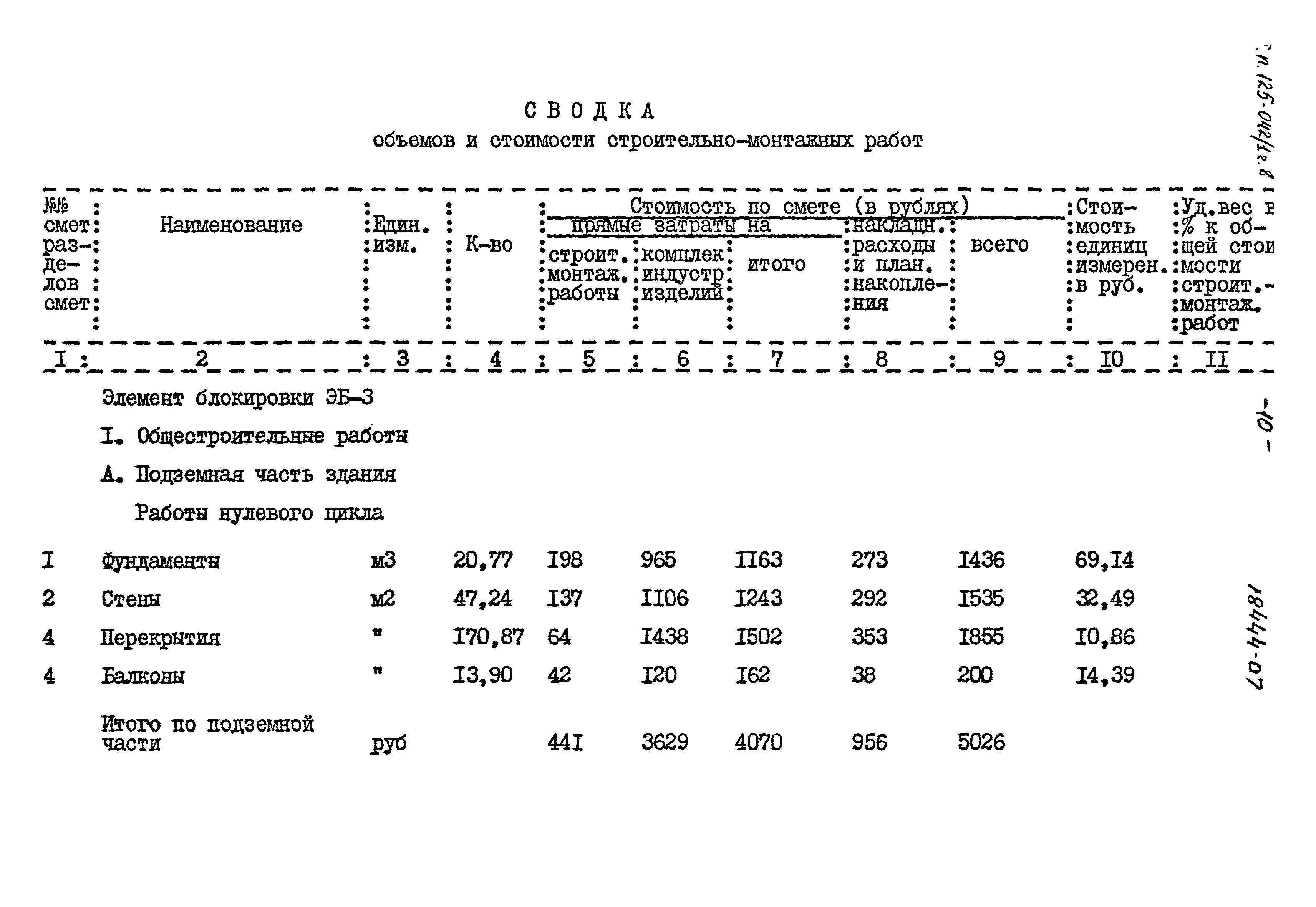 Типовой проект 125-042/1