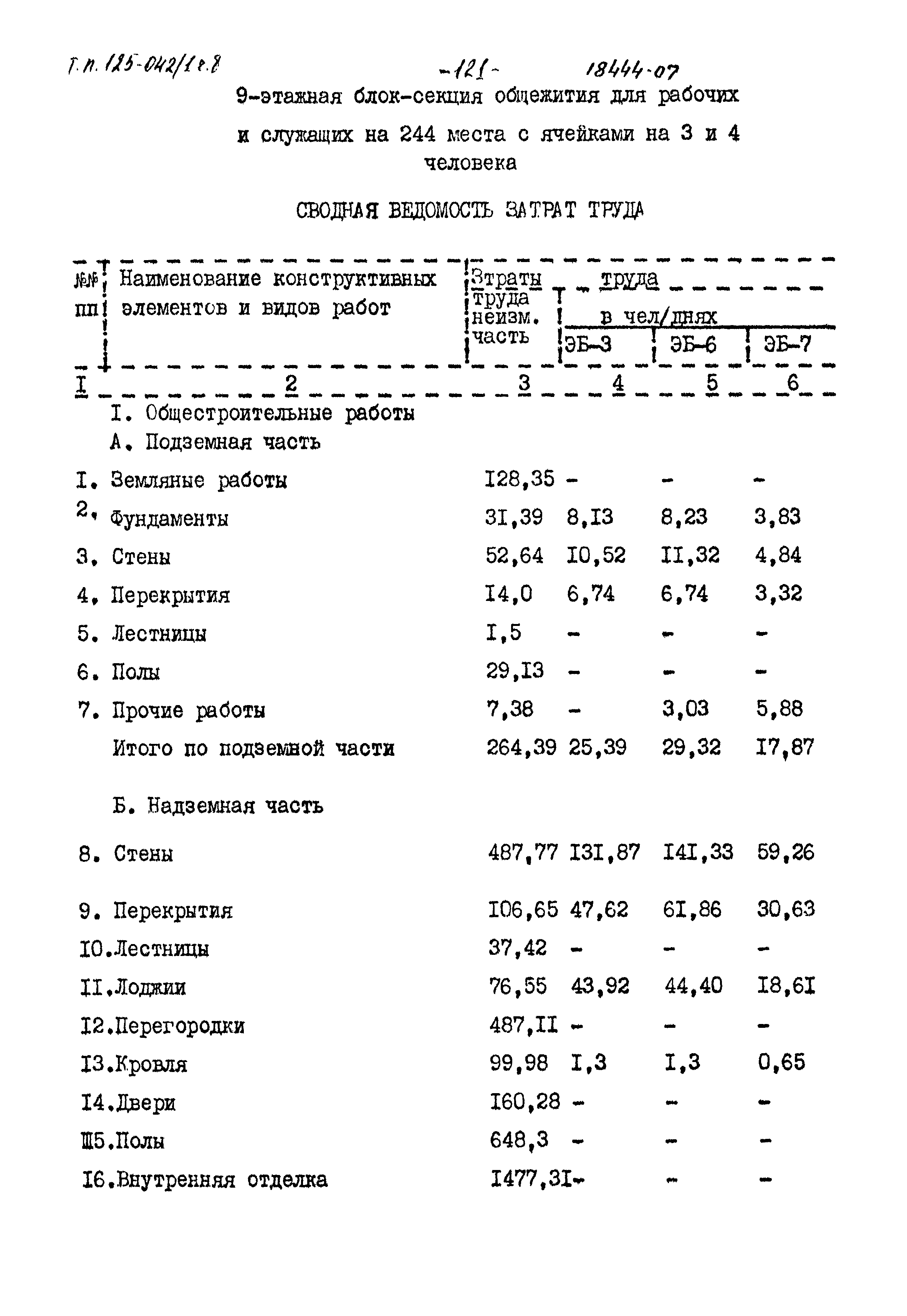 Типовой проект 125-042/1