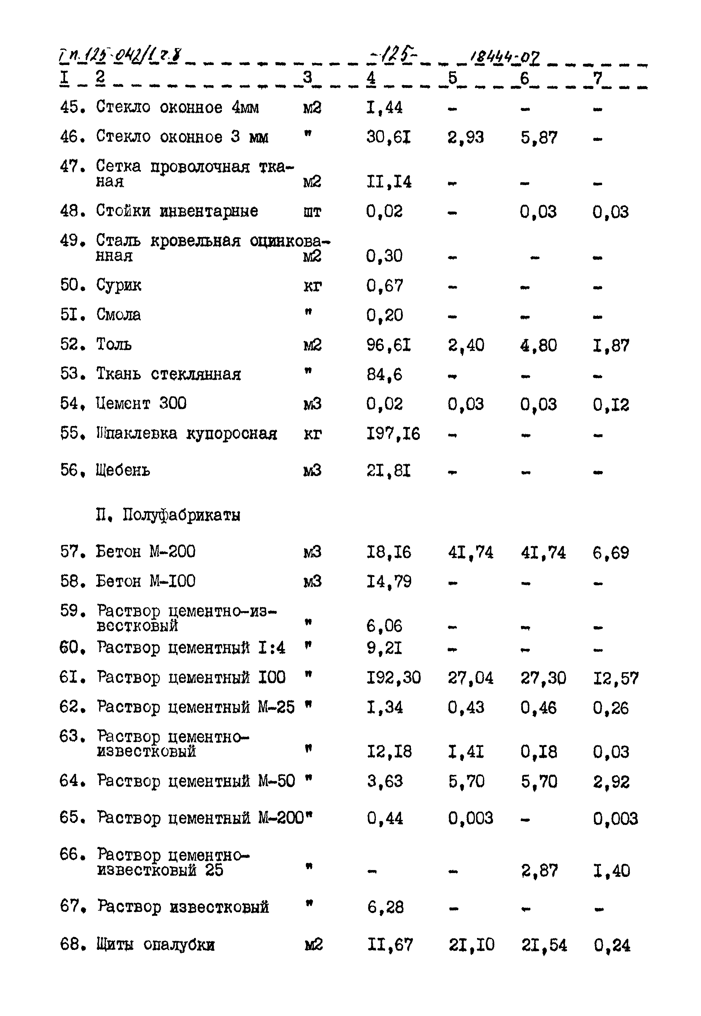 Типовой проект 125-042/1