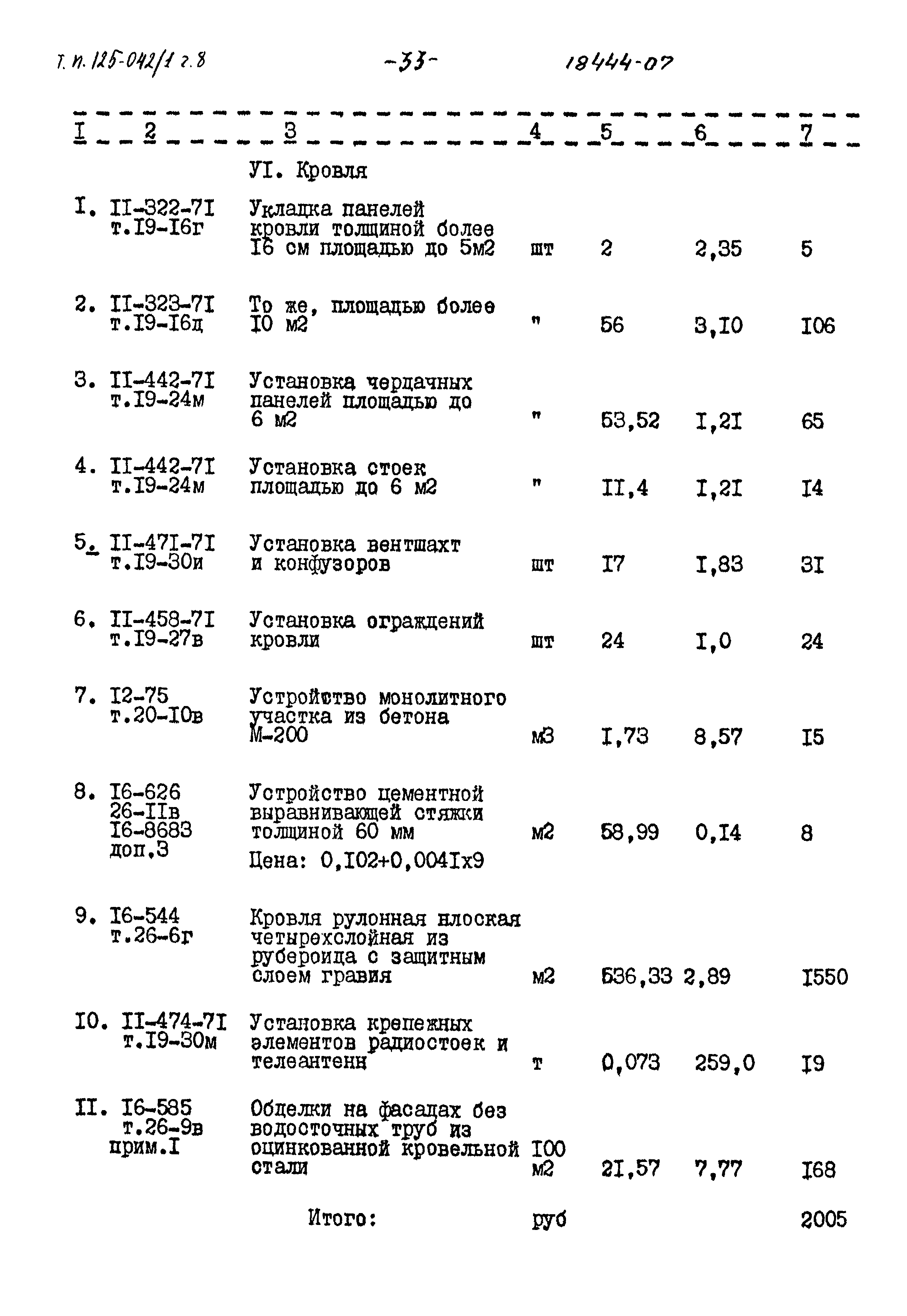 Типовой проект 125-042/1