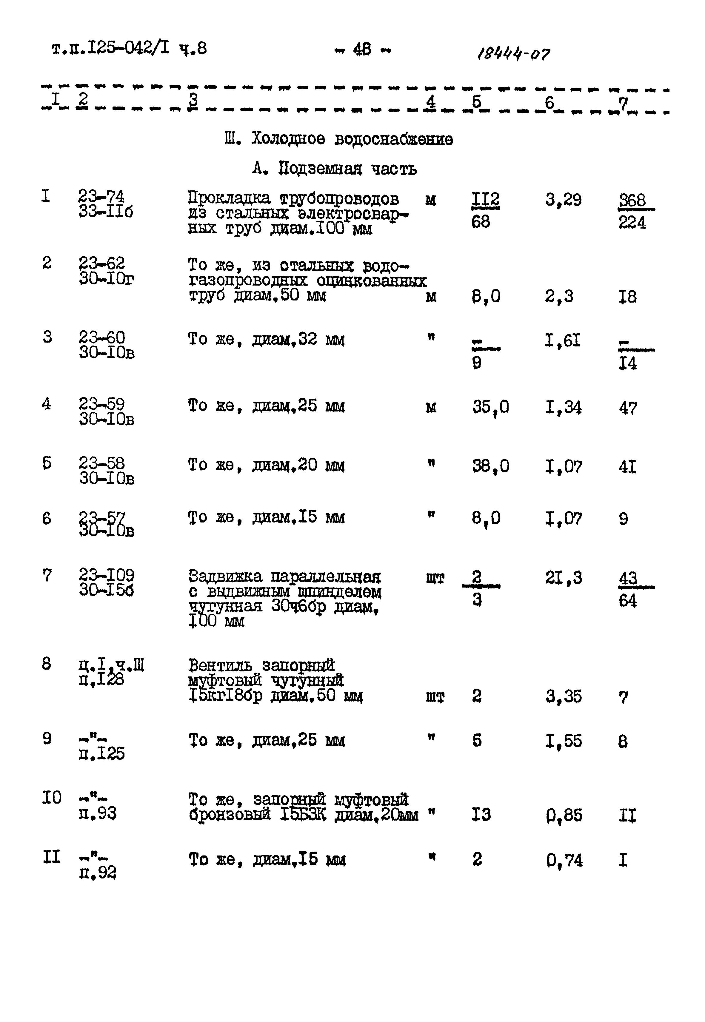 Типовой проект 125-042/1