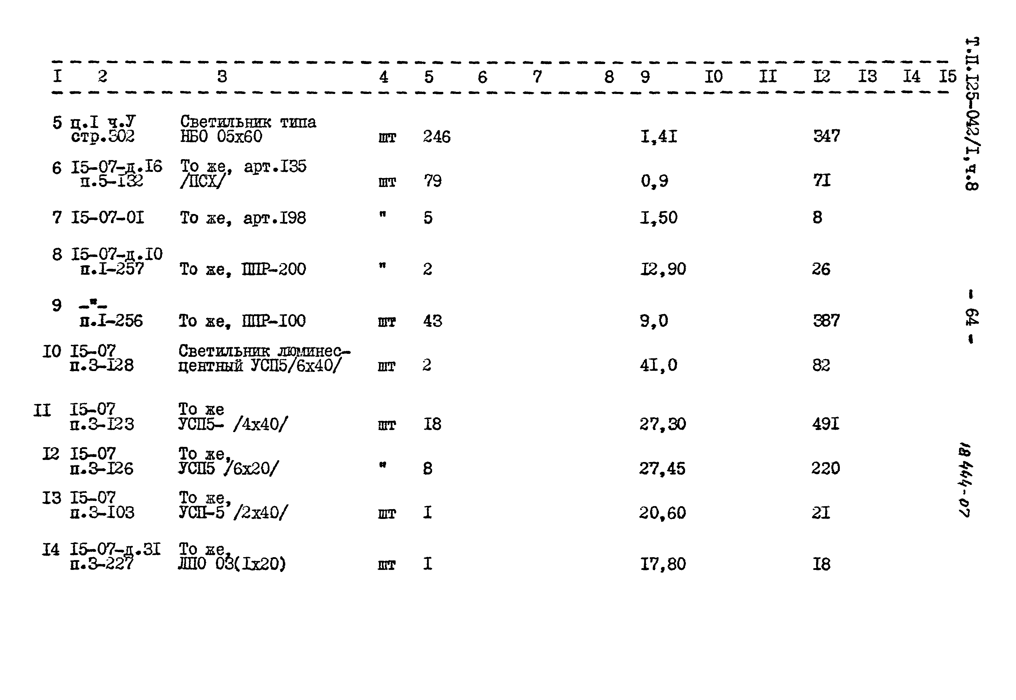 Типовой проект 125-042/1