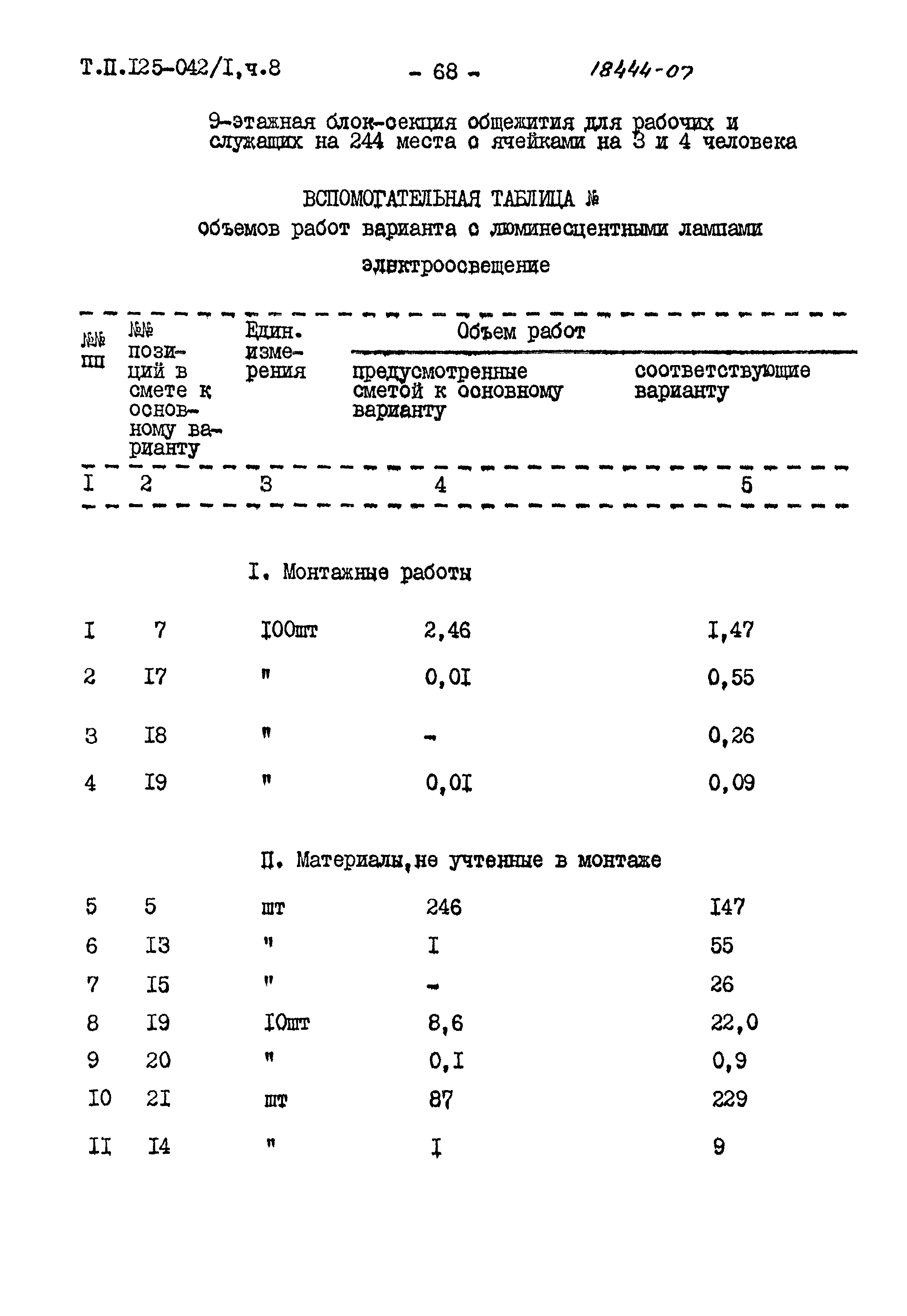 Типовой проект 125-042/1