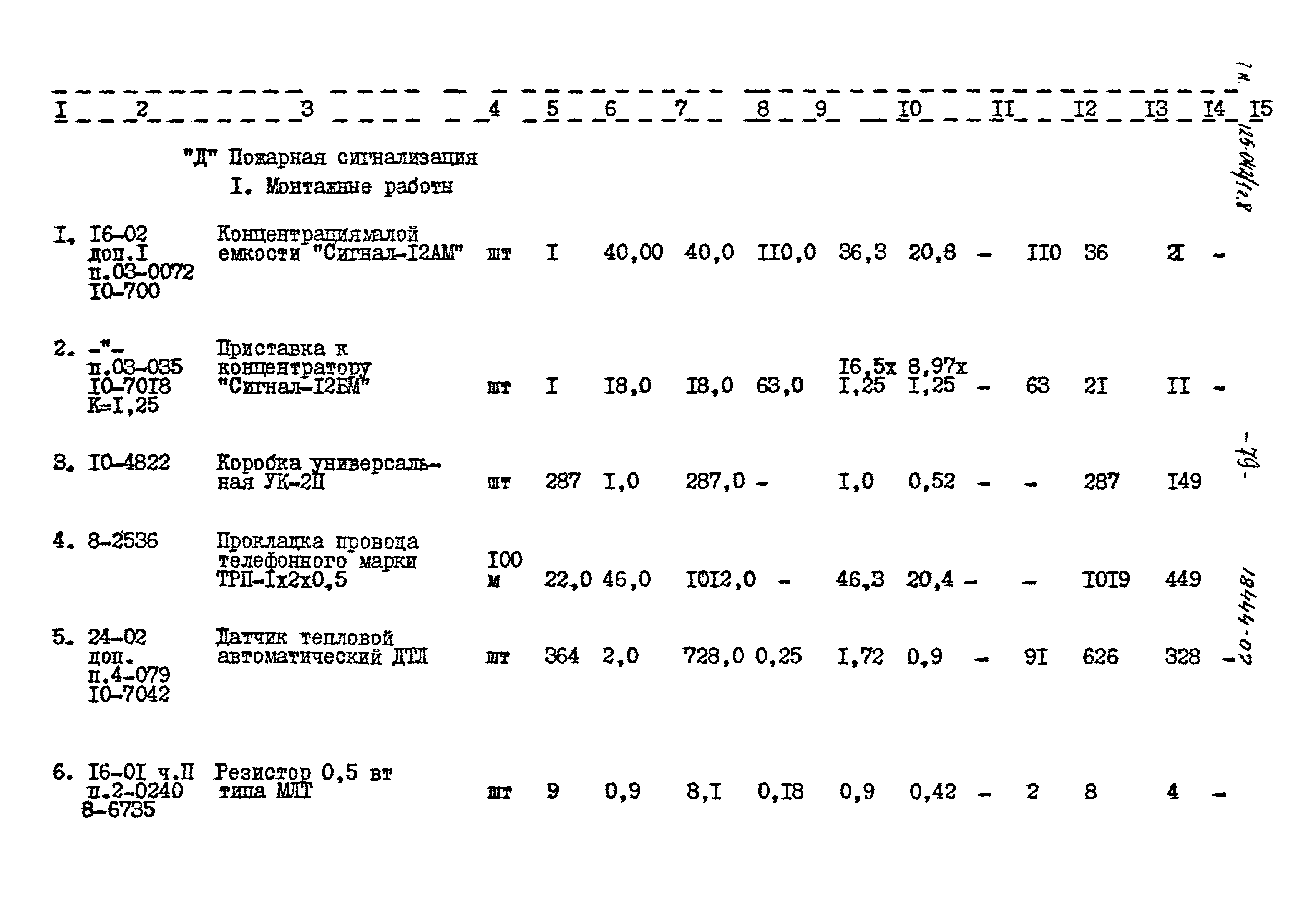 Типовой проект 125-042/1