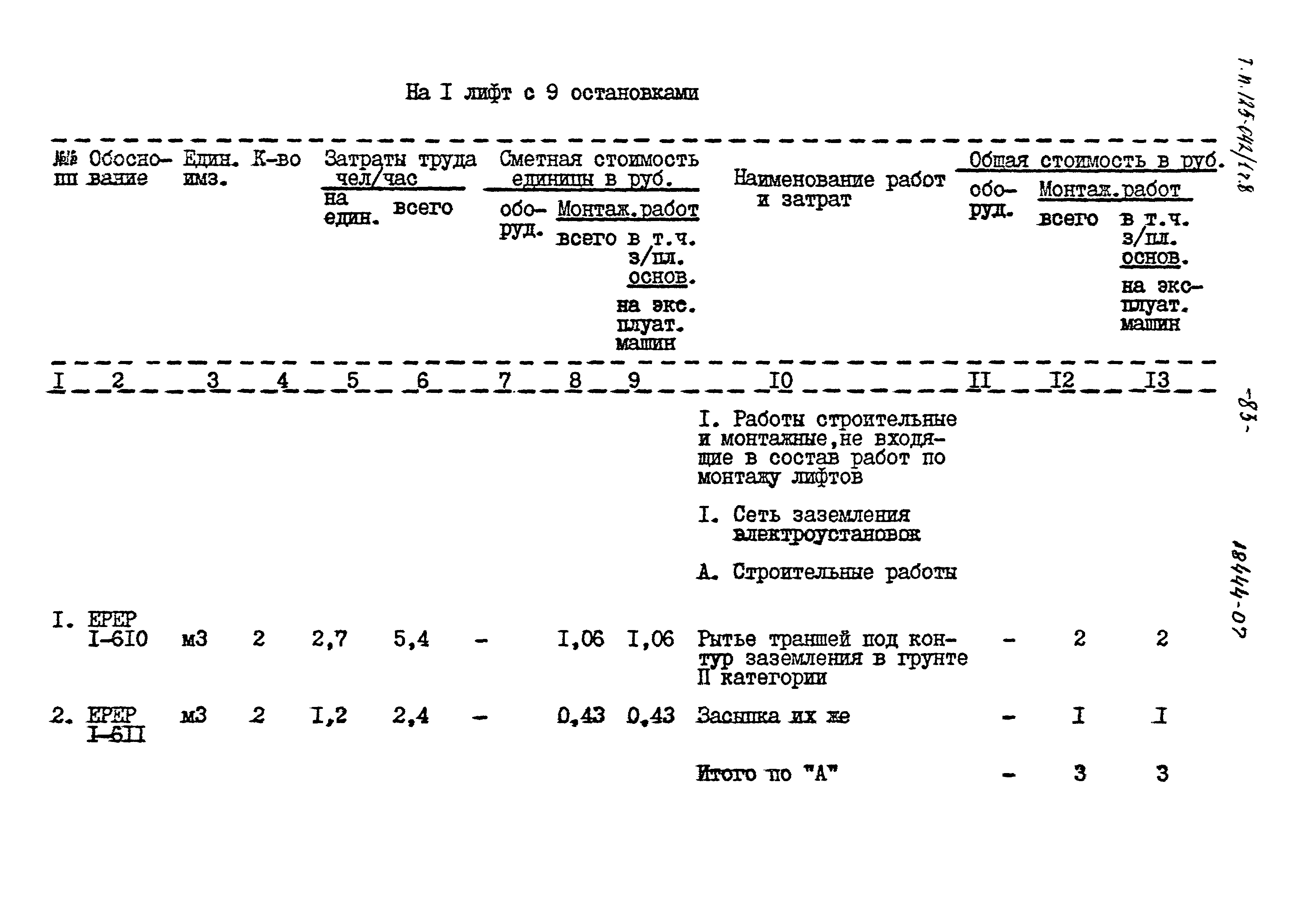 Типовой проект 125-042/1