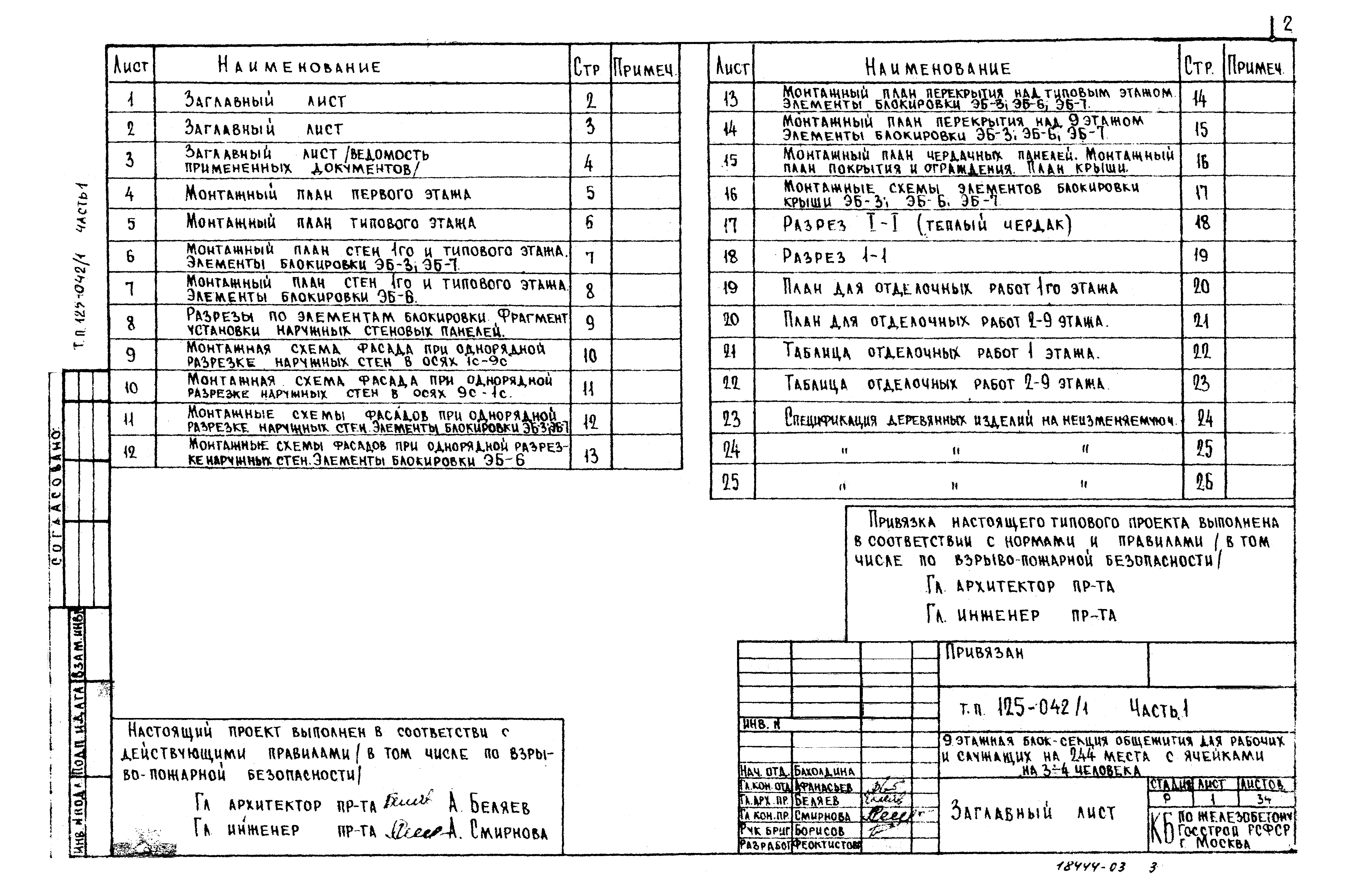 Типовой проект 125-042/1