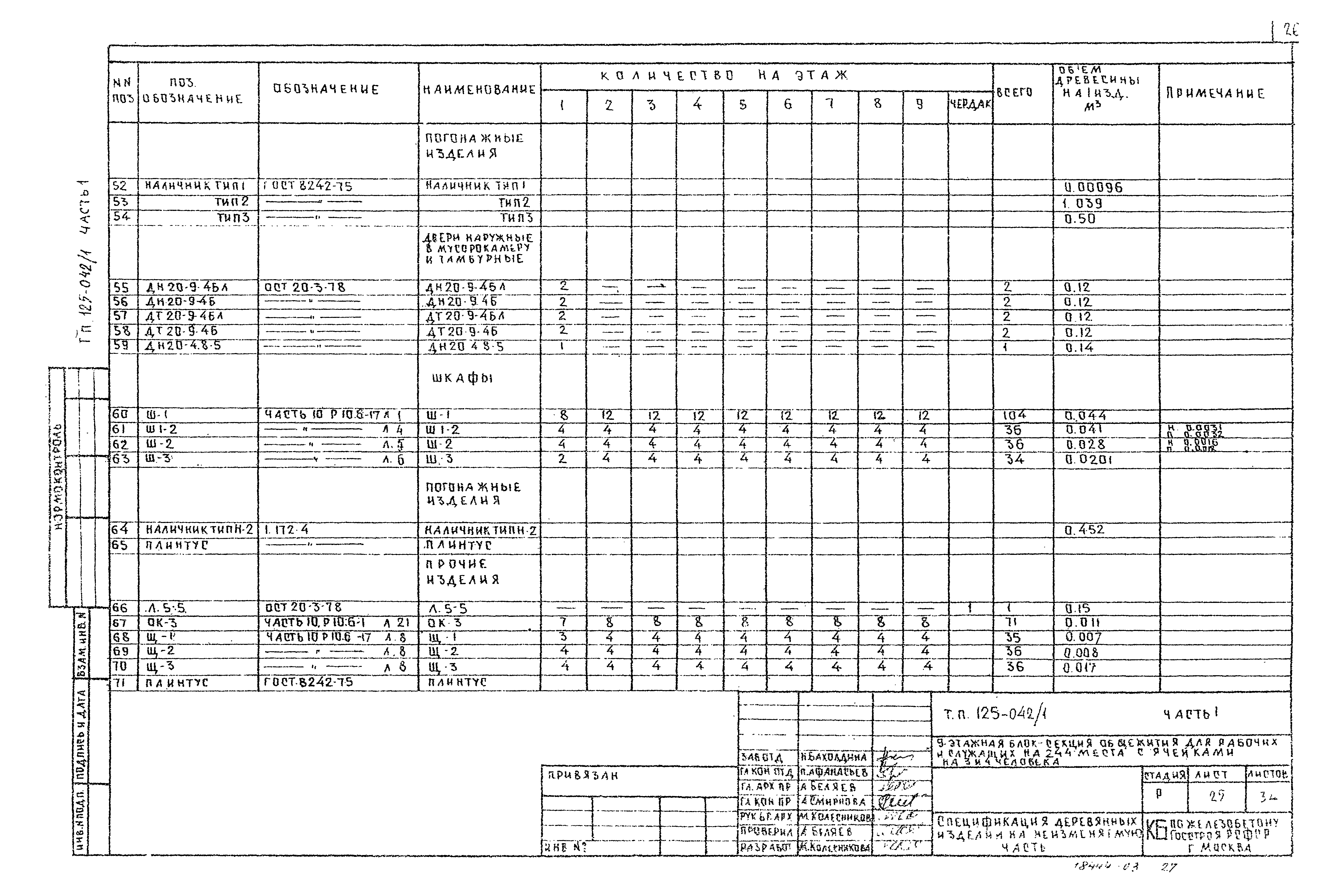 Типовой проект 125-042/1