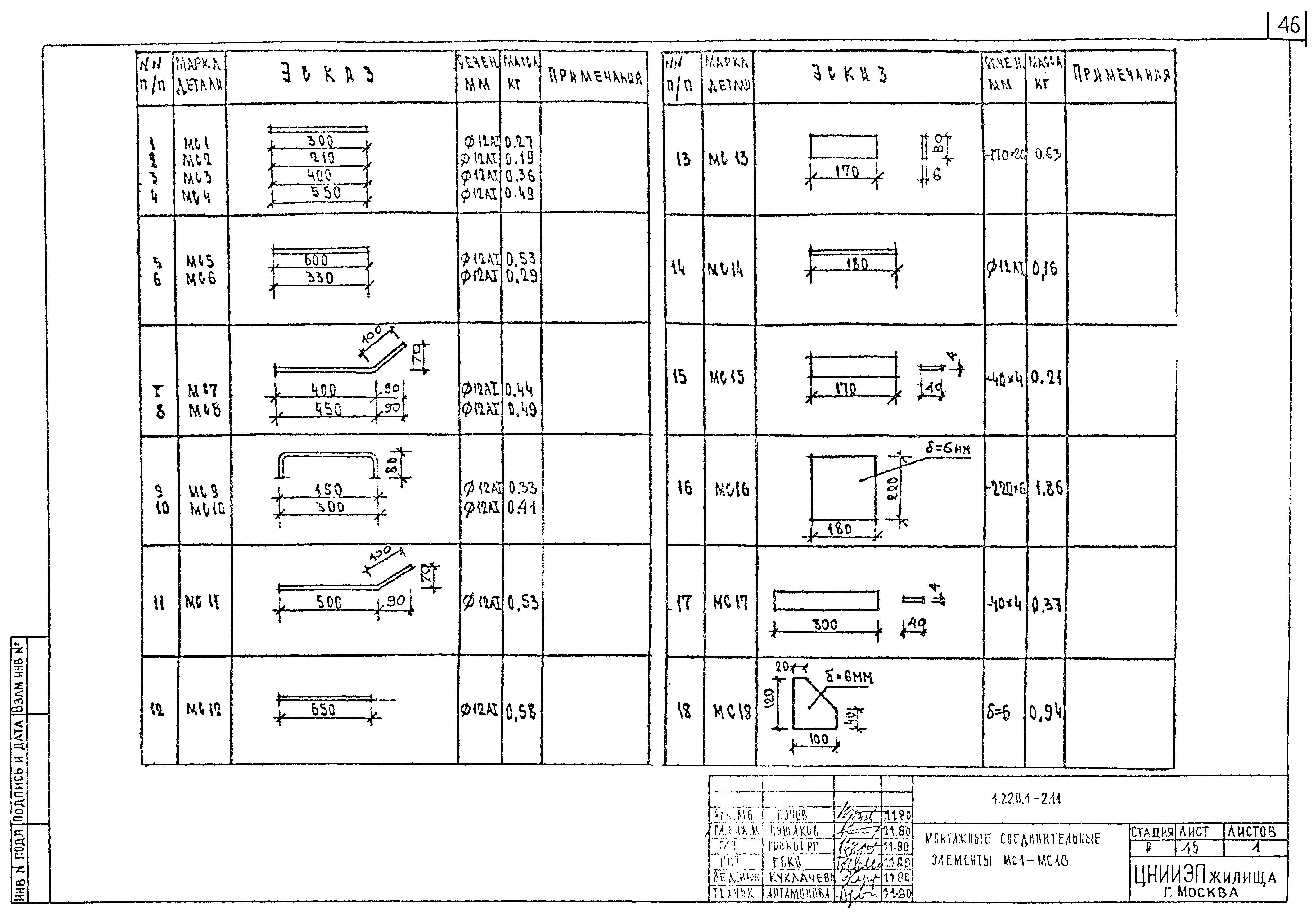 Серия 1.220.1-2