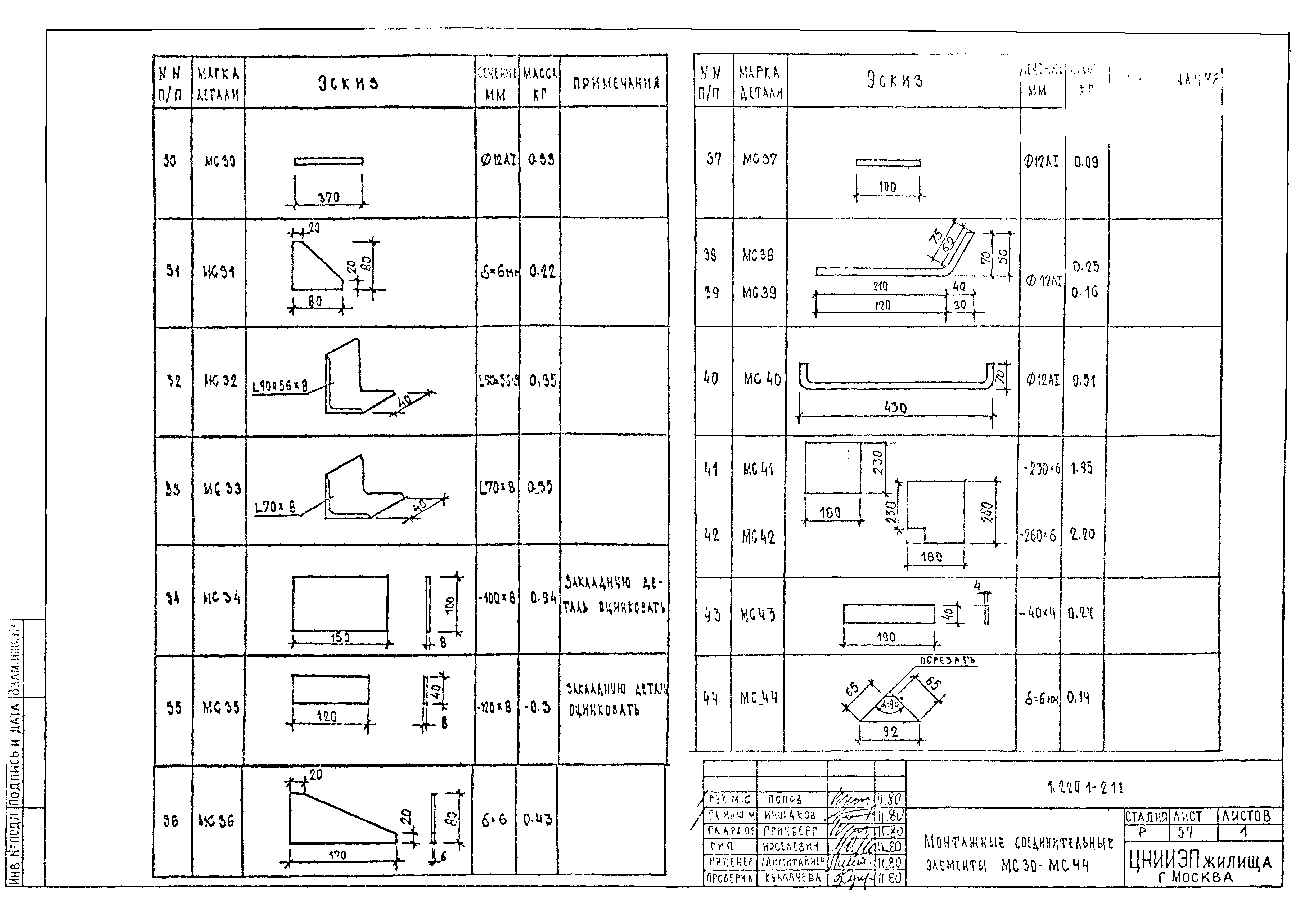 Серия 1.220.1-2