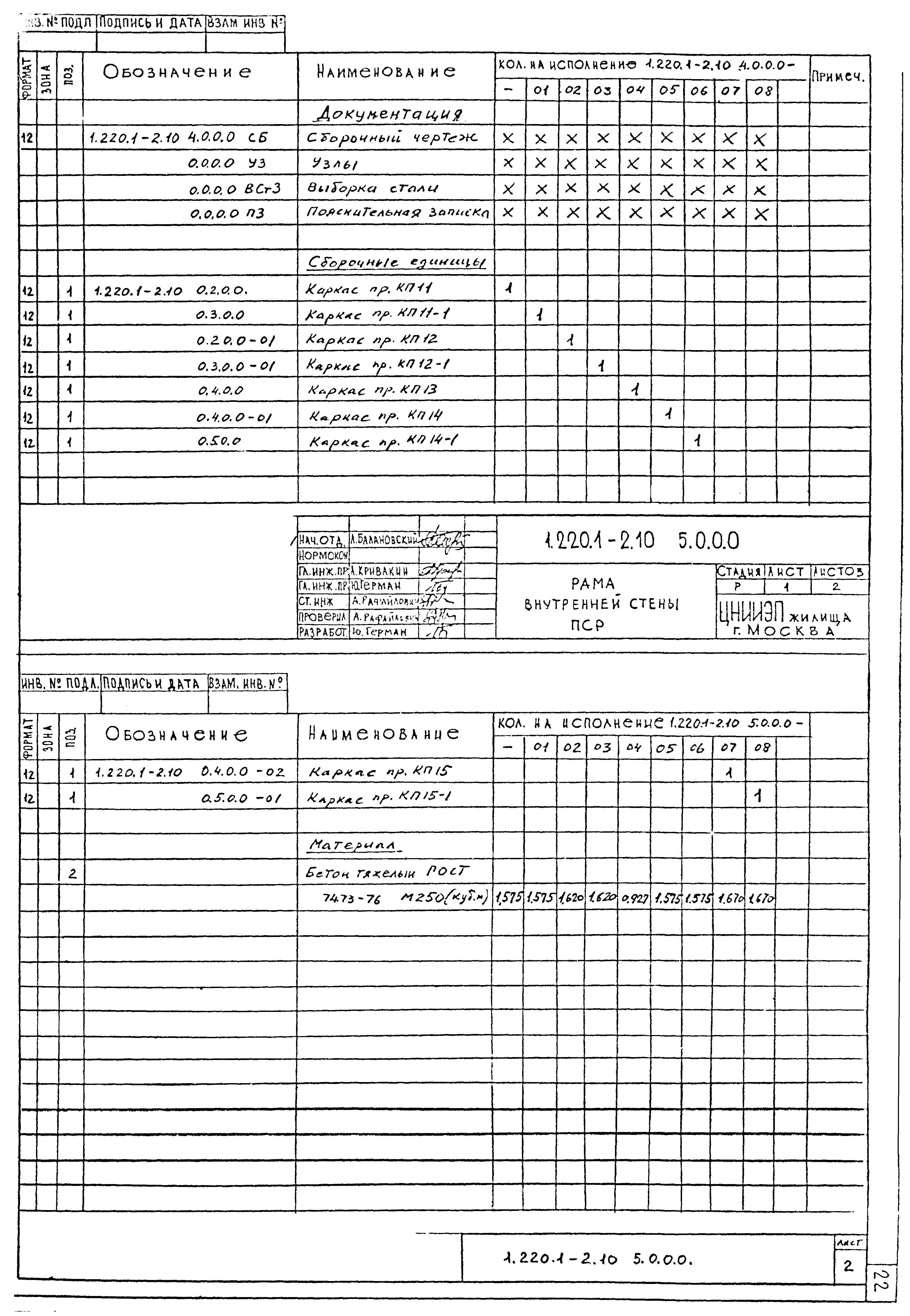 Серия 1.220.1-2