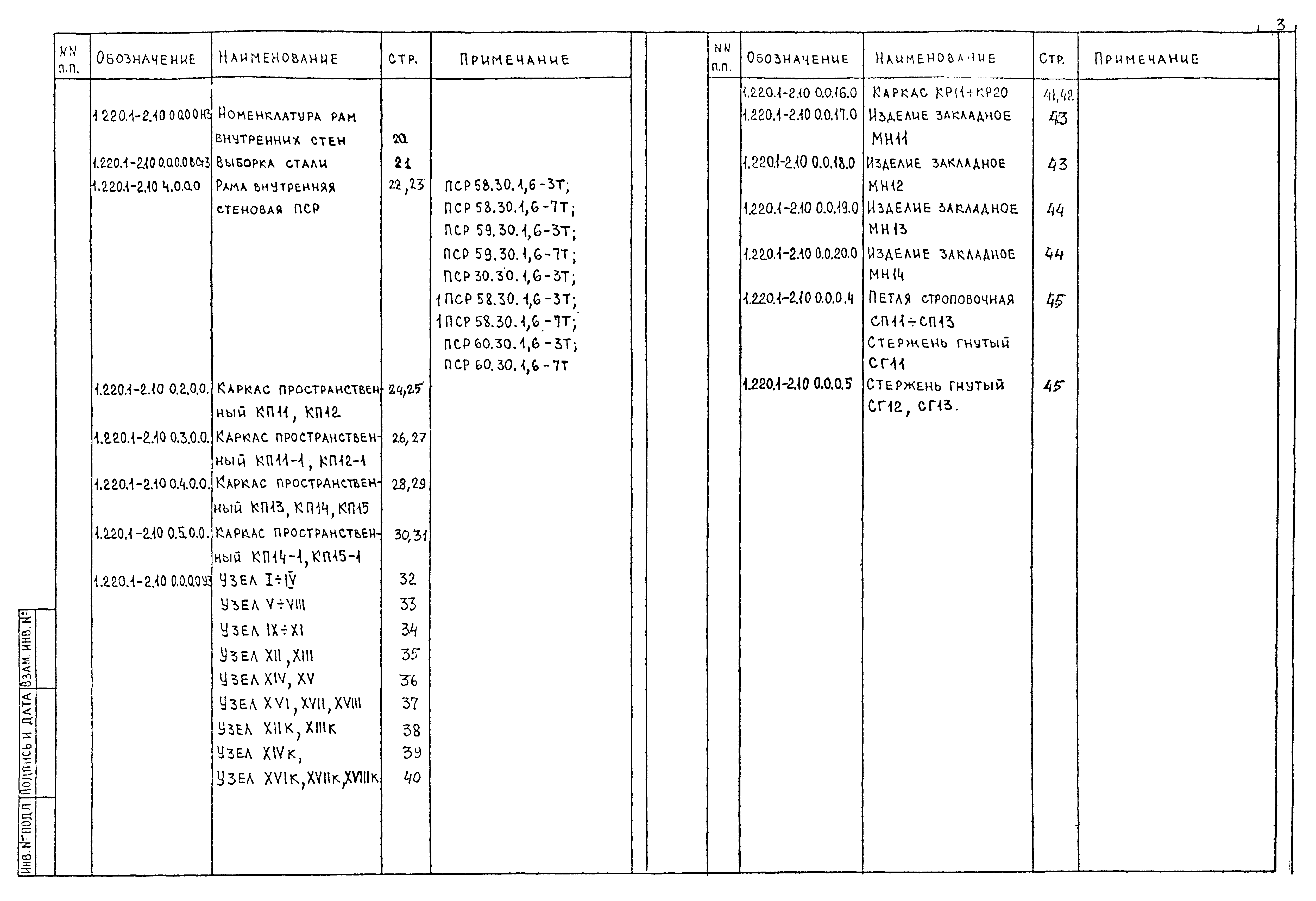 Серия 1.220.1-2