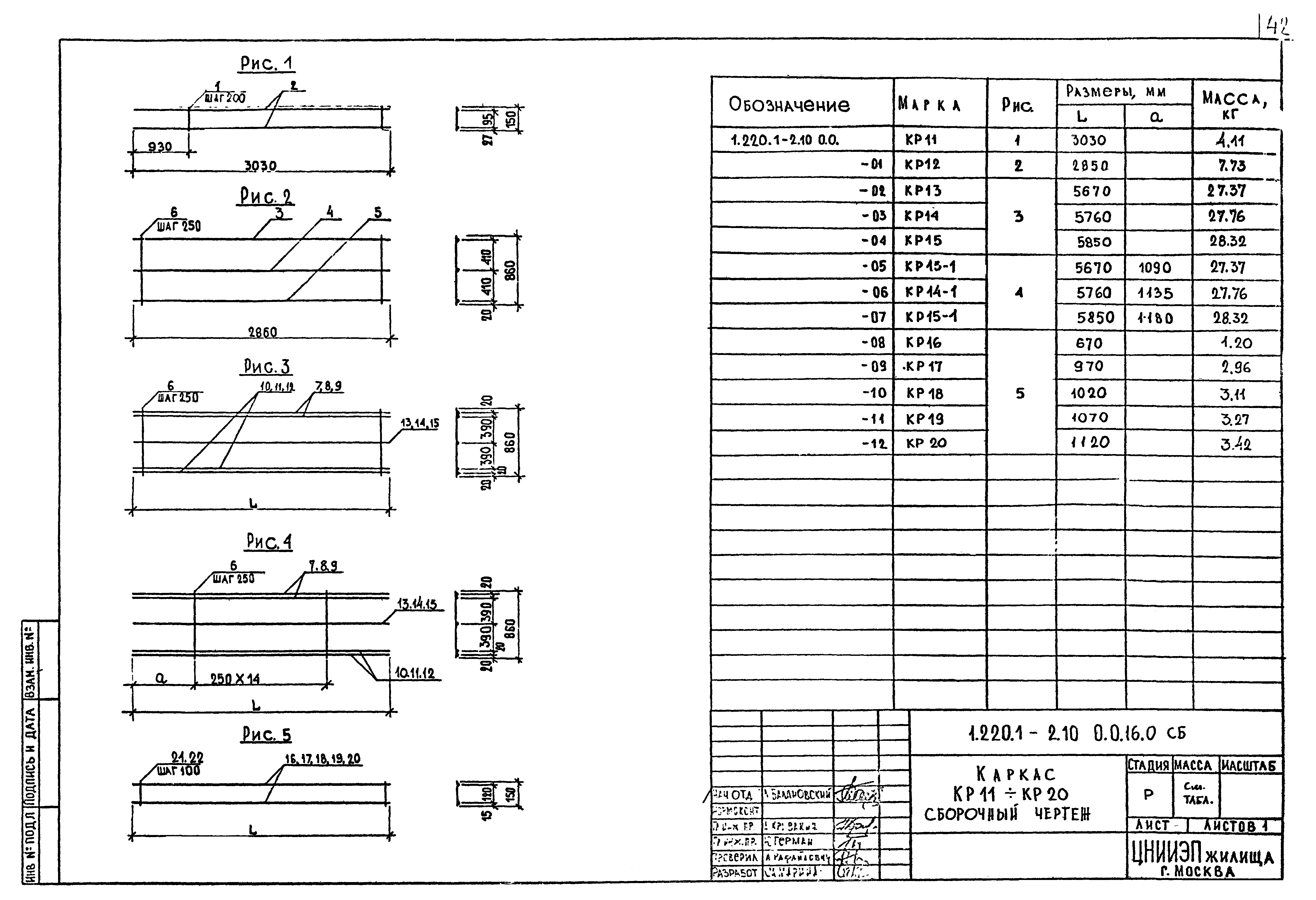 Серия 1.220.1-2