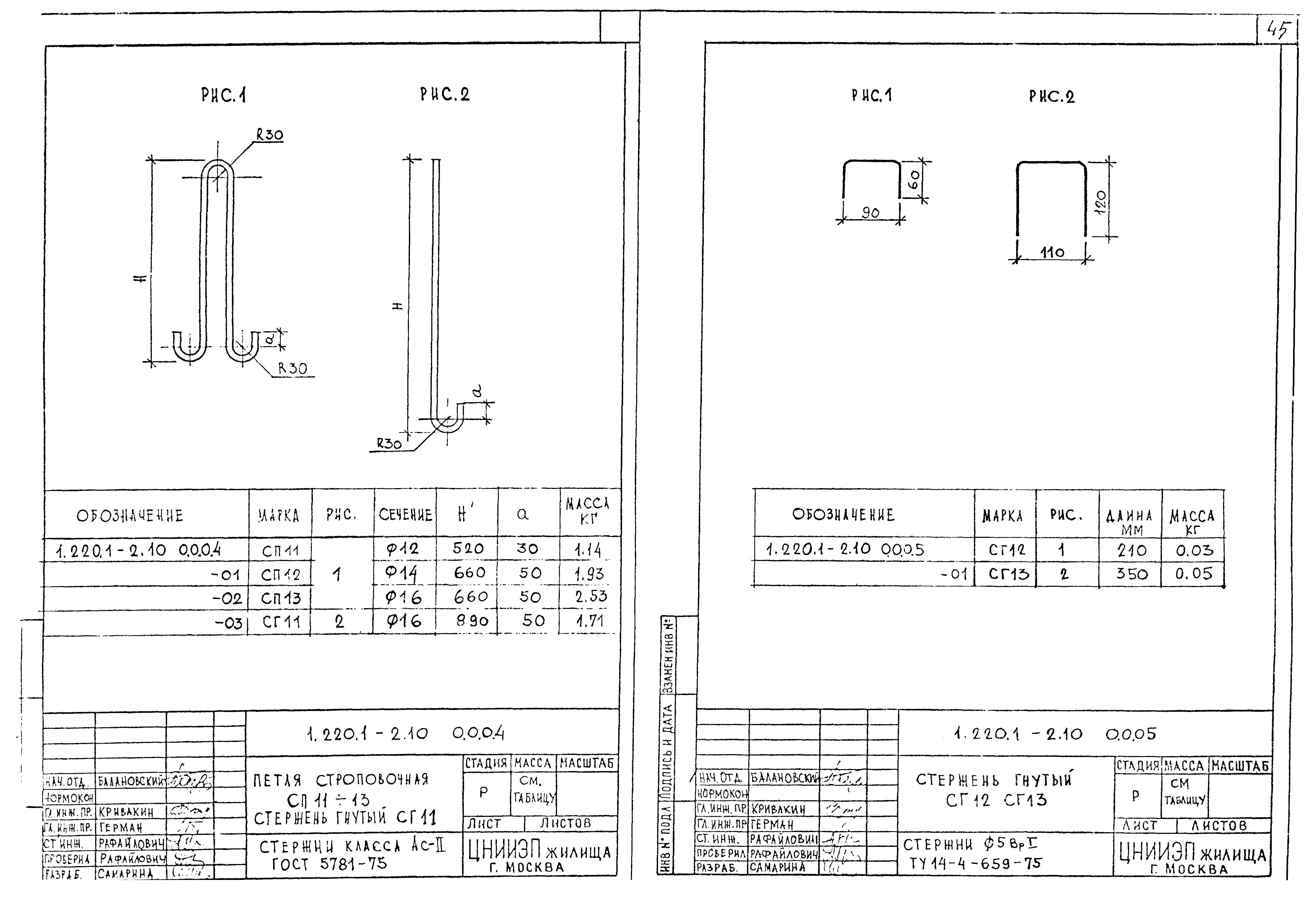 Серия 1.220.1-2