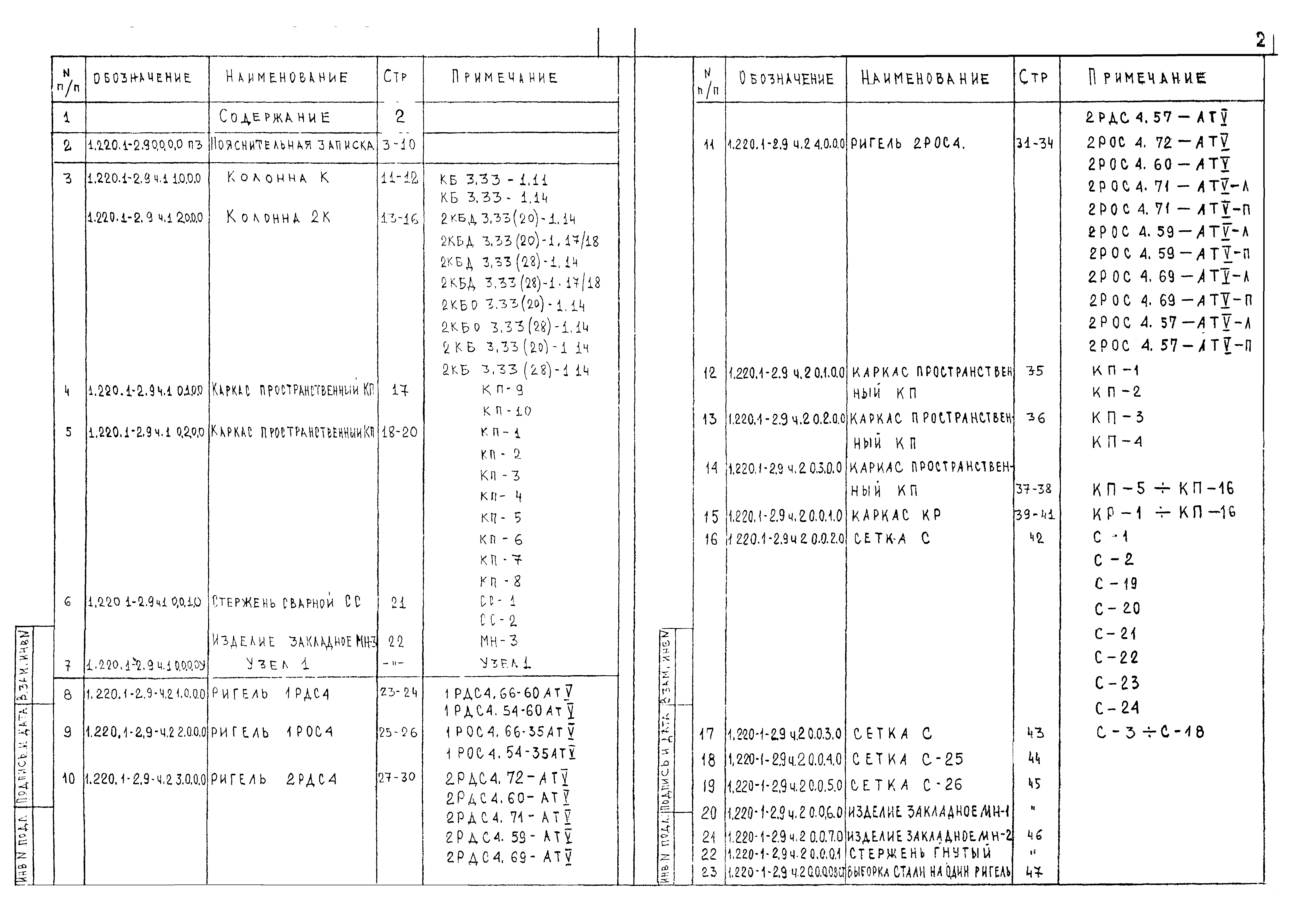 Серия 1.220.1-2