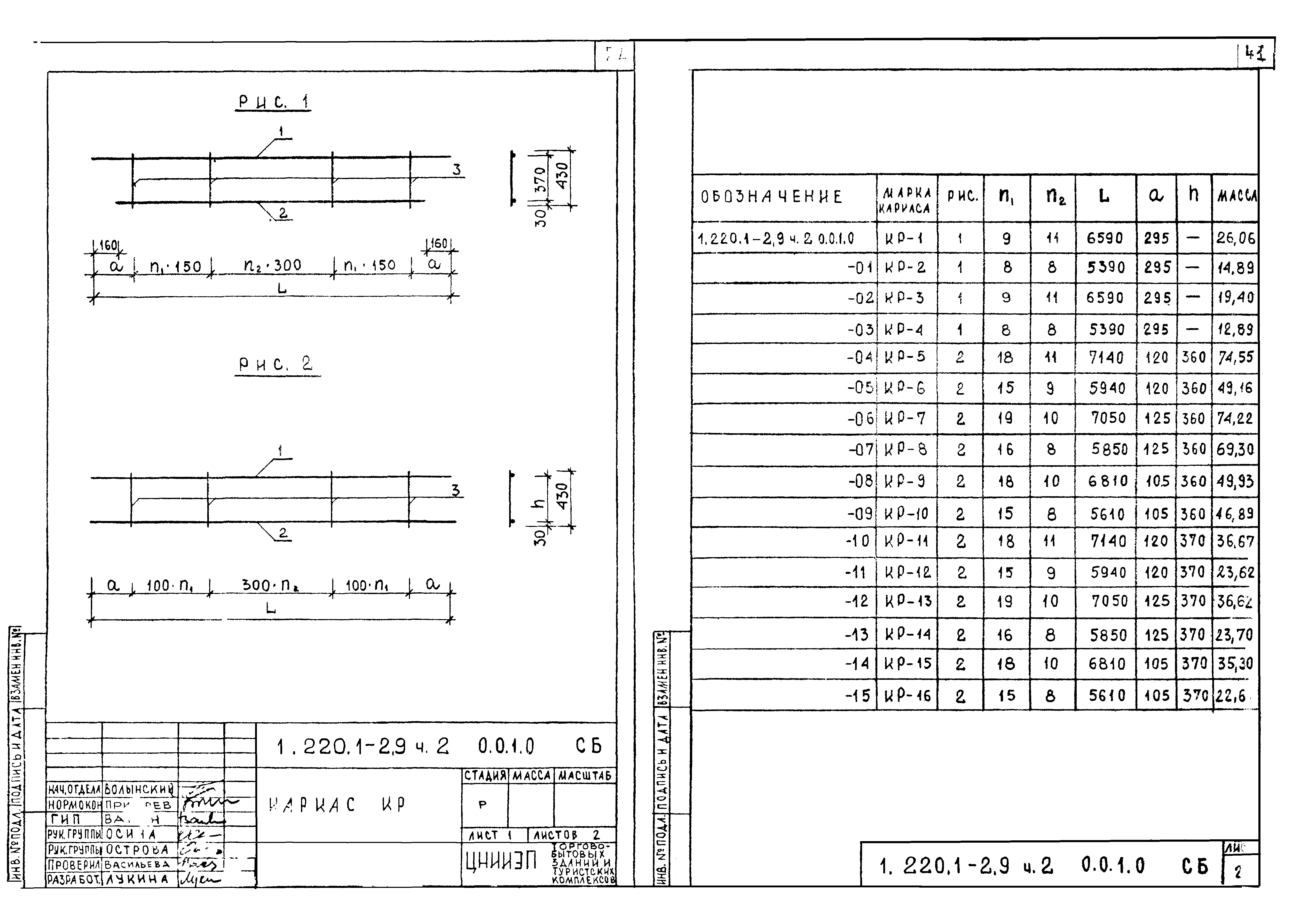 Серия 1.220.1-2