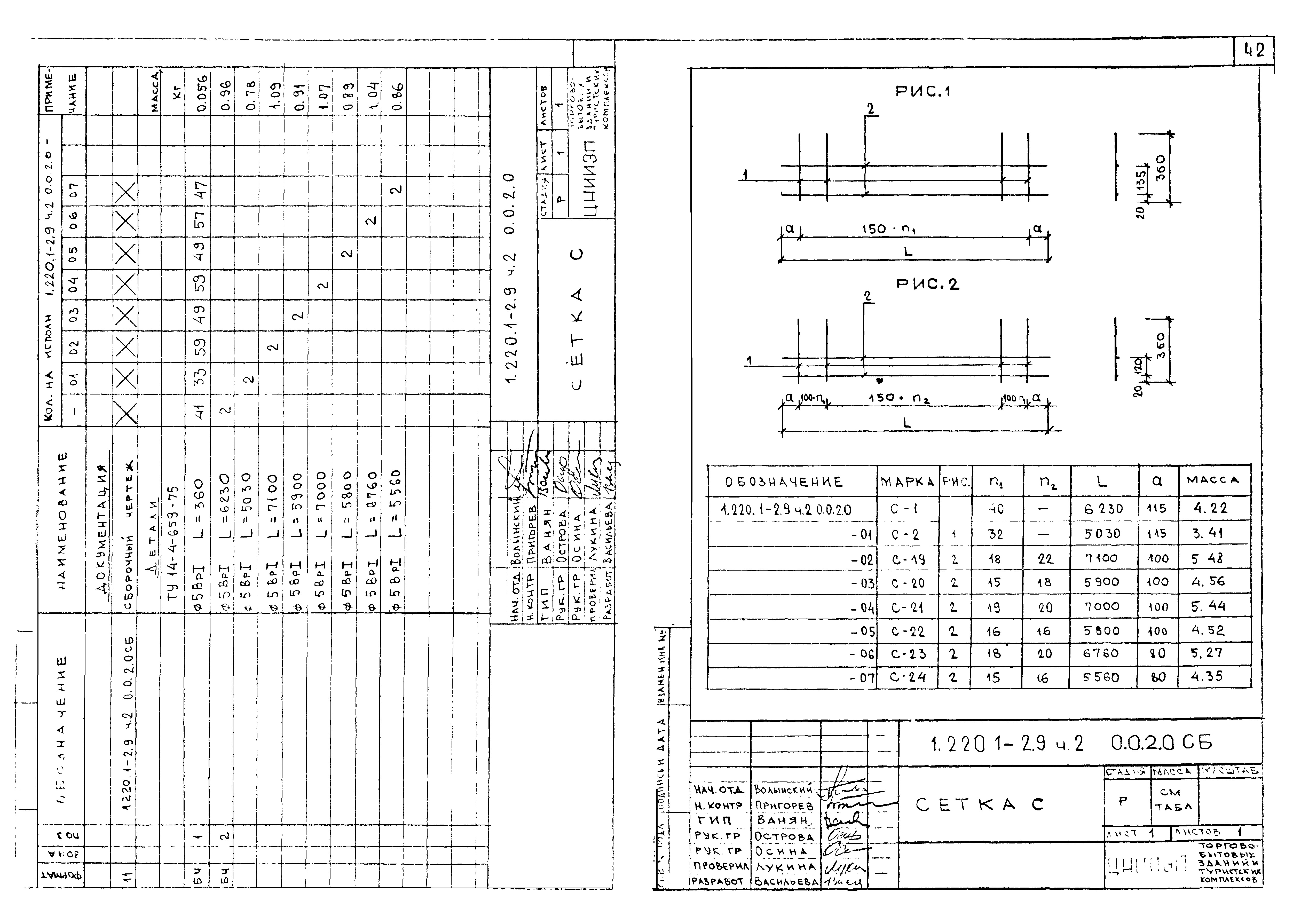 Серия 1.220.1-2