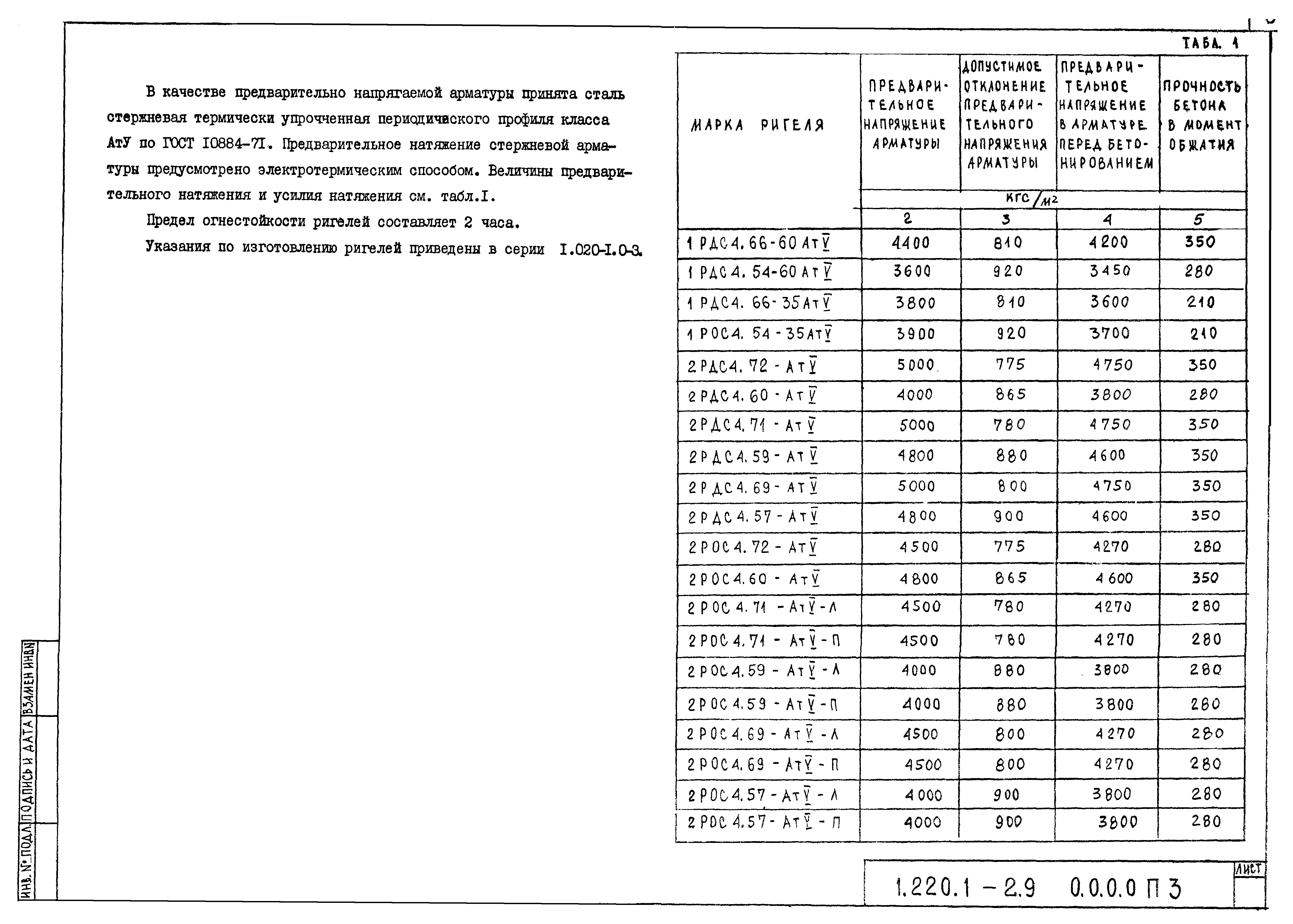 Серия 1.220.1-2