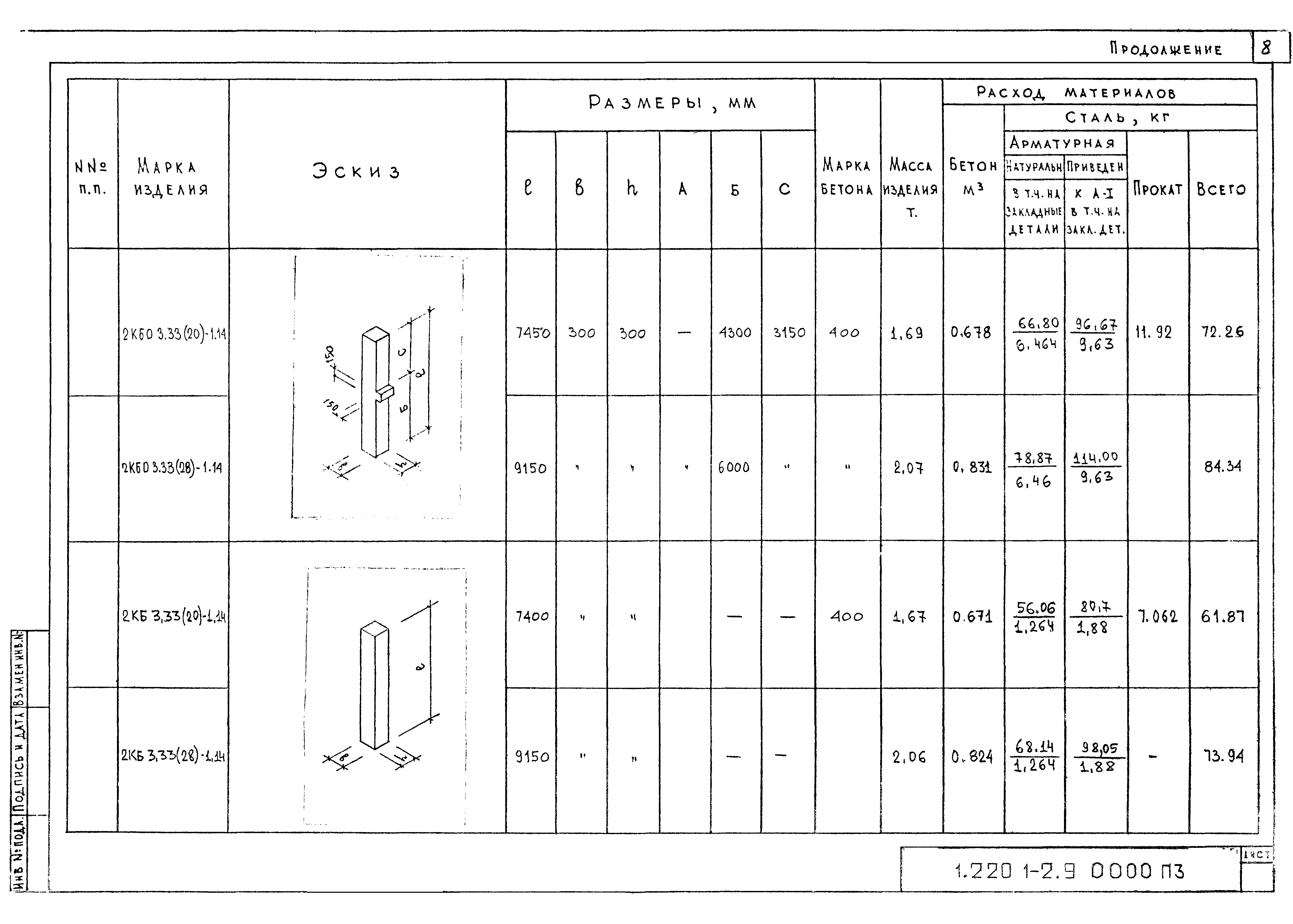 Серия 1.220.1-2