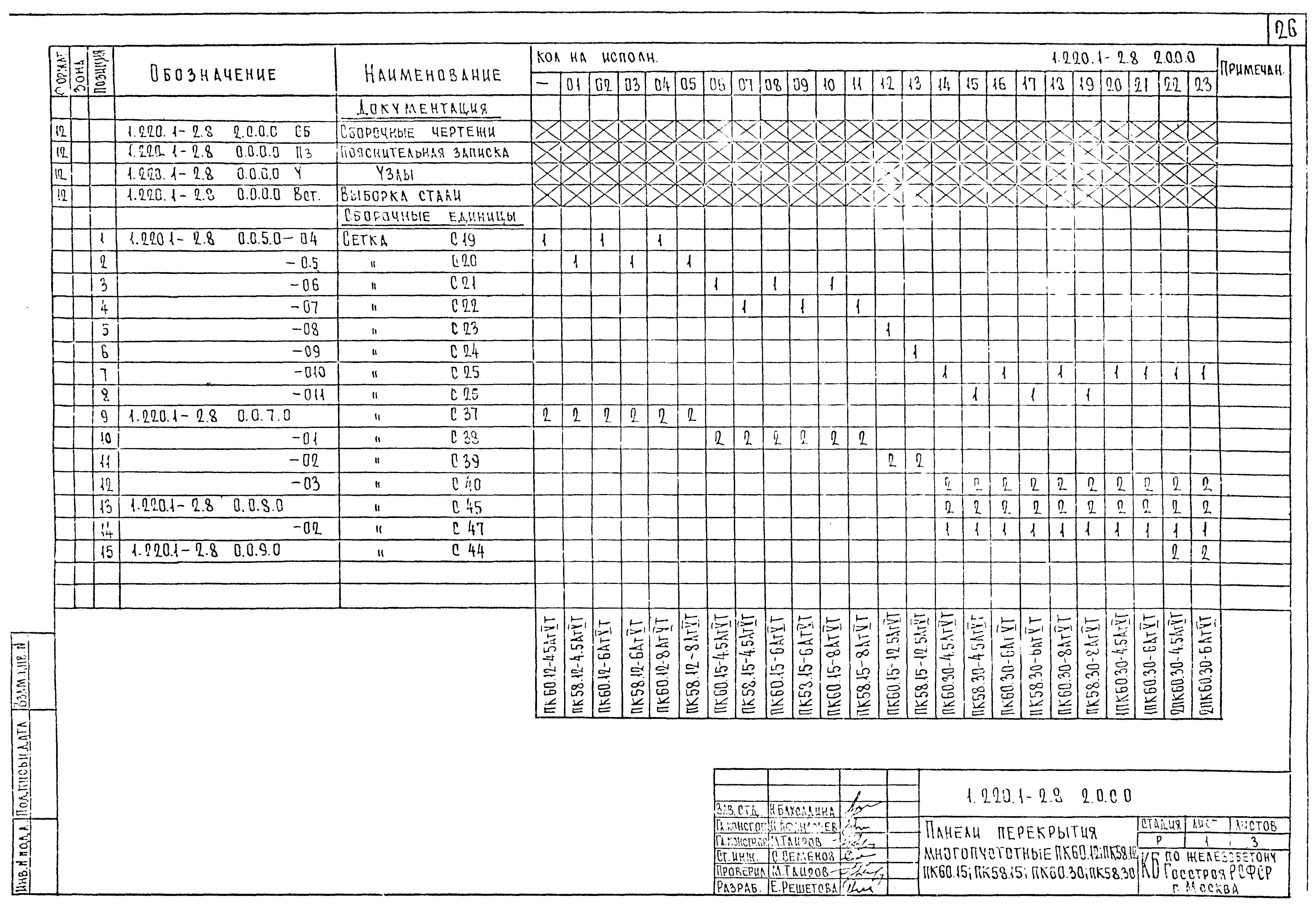 Серия 1.220.1-2